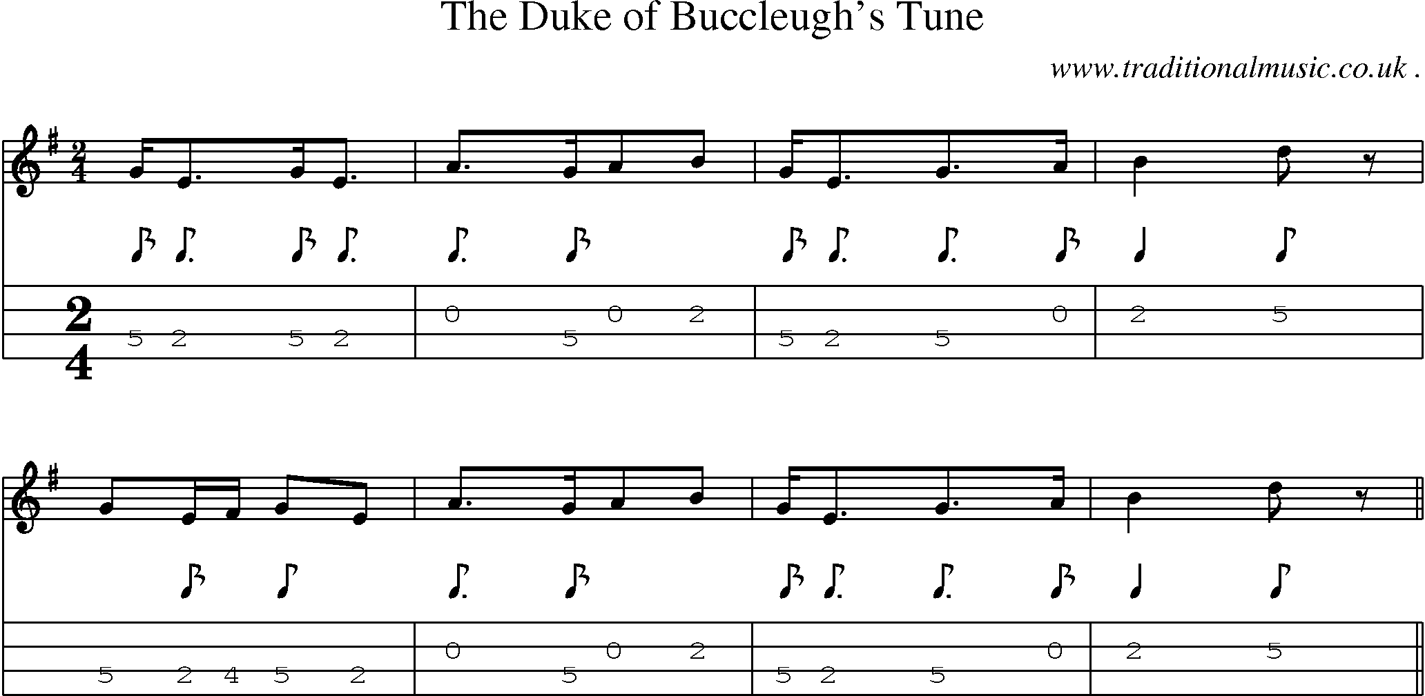Sheet-Music and Mandolin Tabs for The Duke Of Buccleughs Tune
