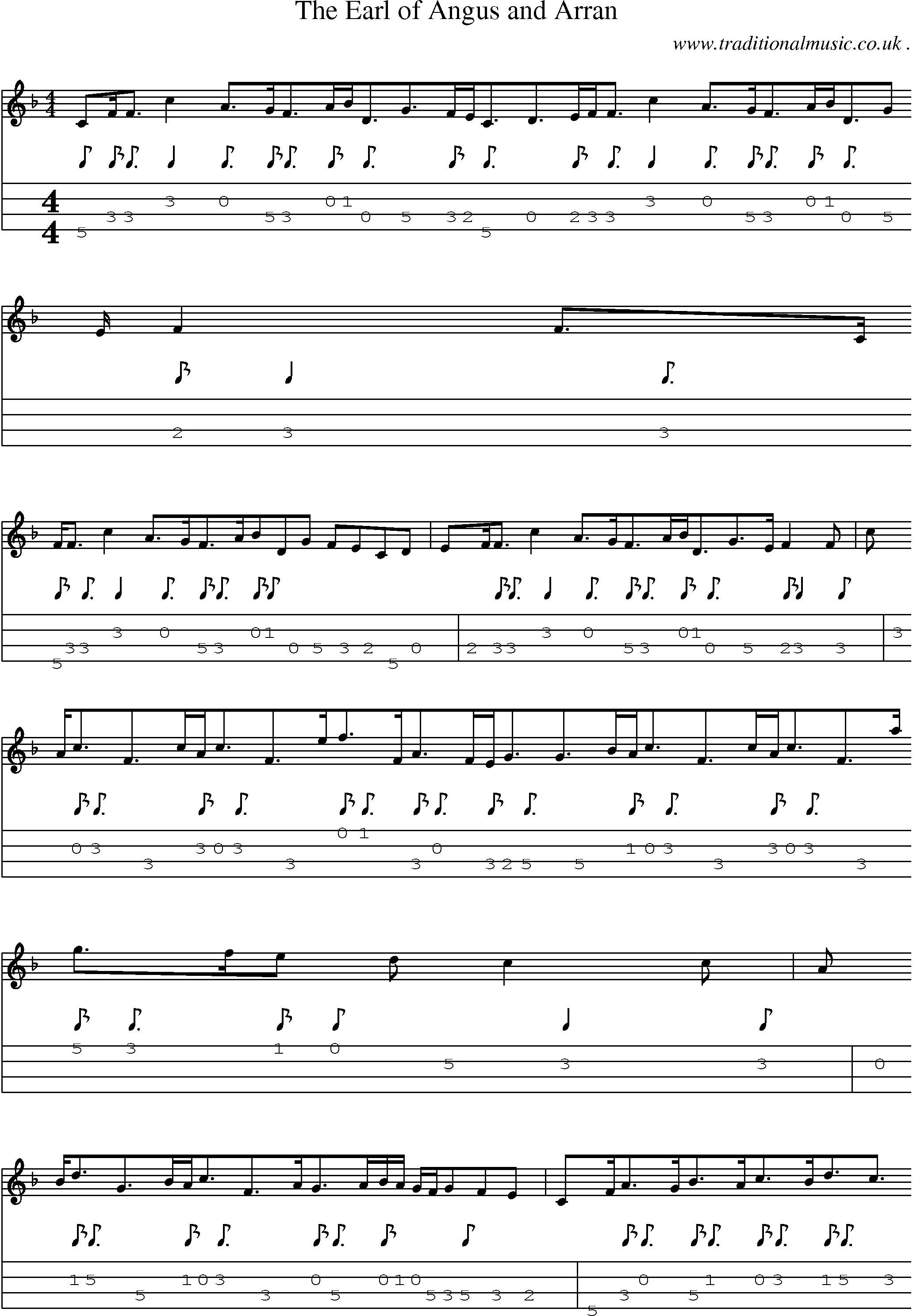 Sheet-Music and Mandolin Tabs for The Earl Of Angus And Arran