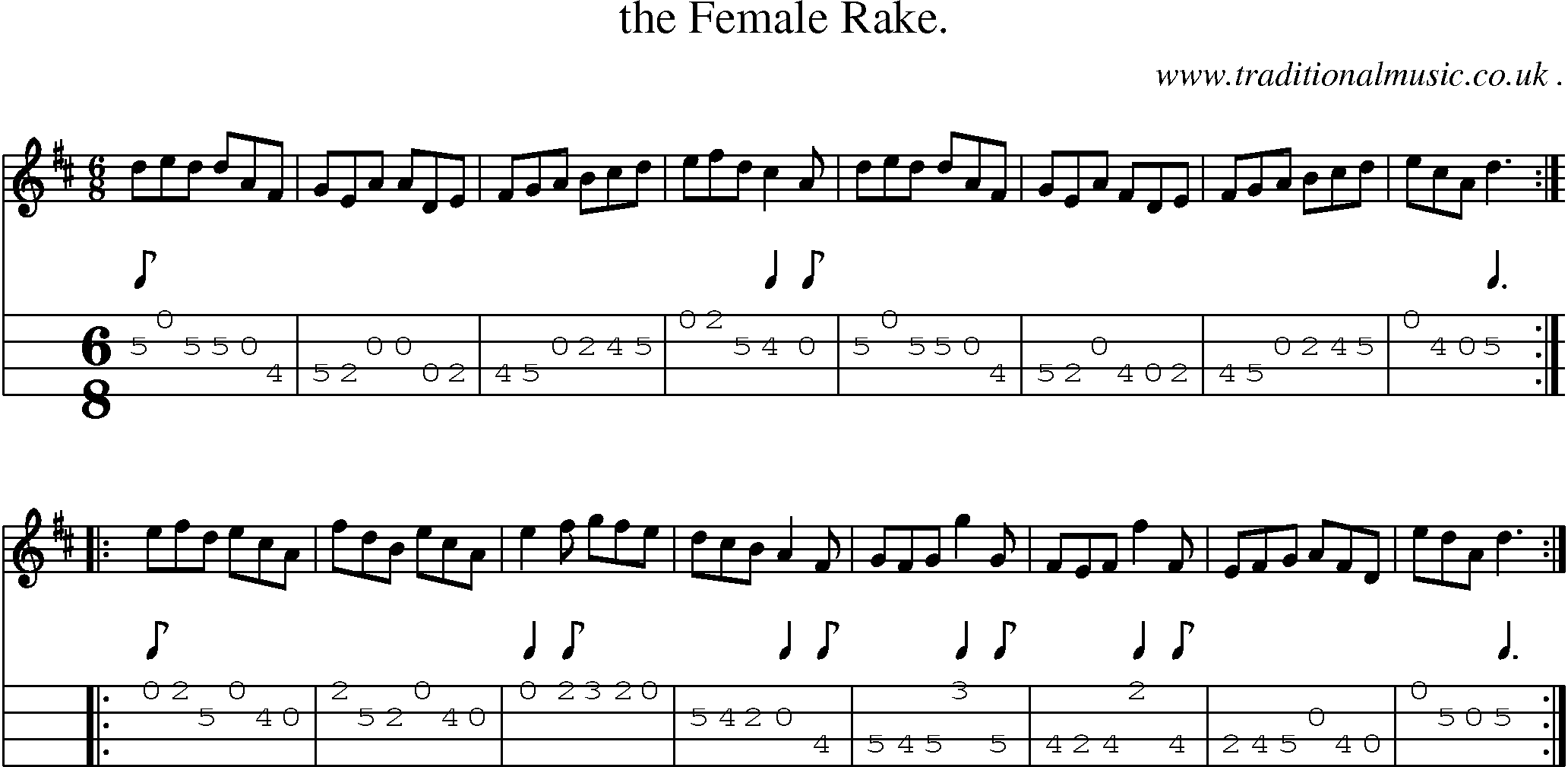 Sheet-Music and Mandolin Tabs for The Female Rake