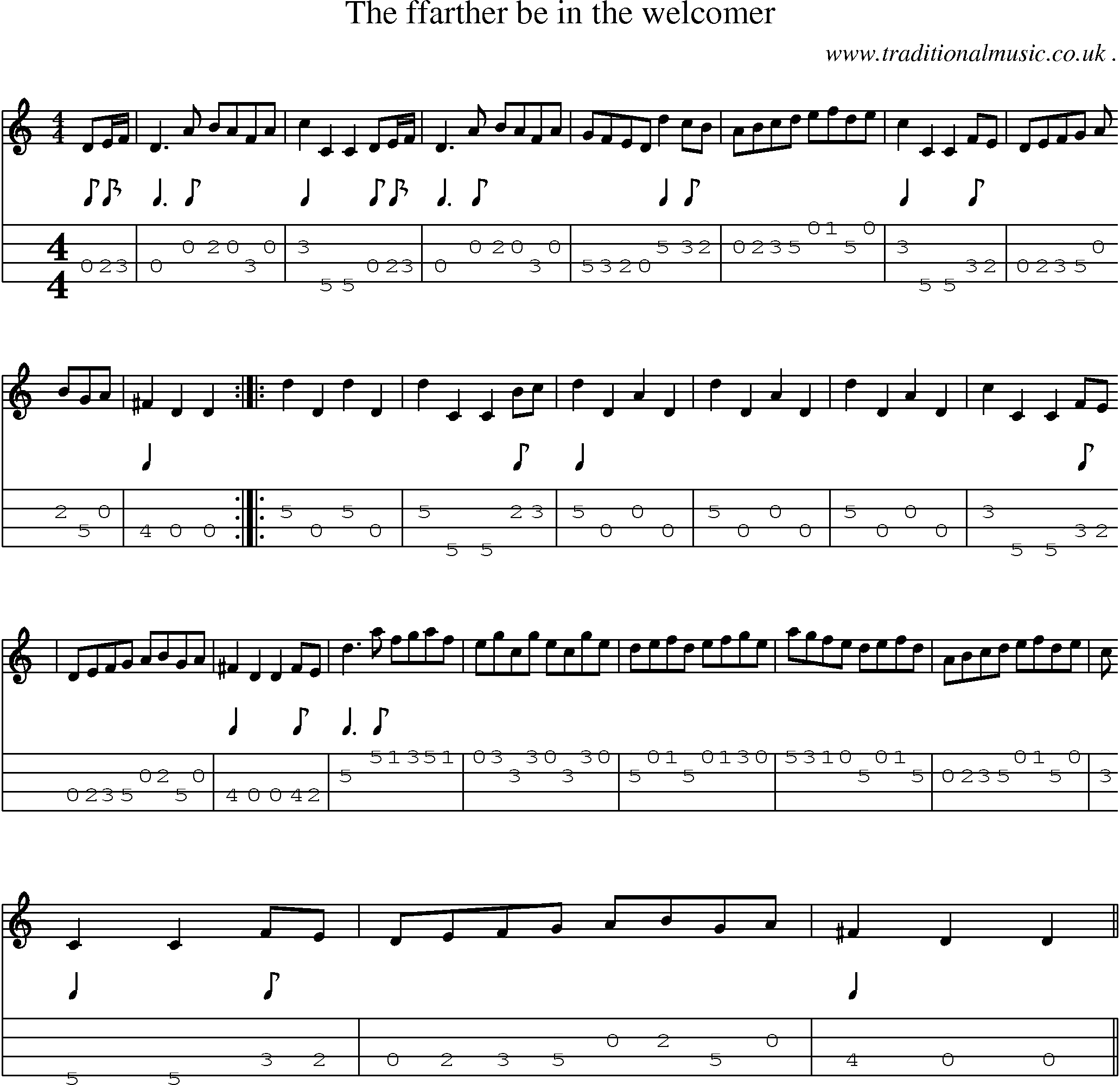 Sheet-Music and Mandolin Tabs for The Ffarther Be In The Welcomer