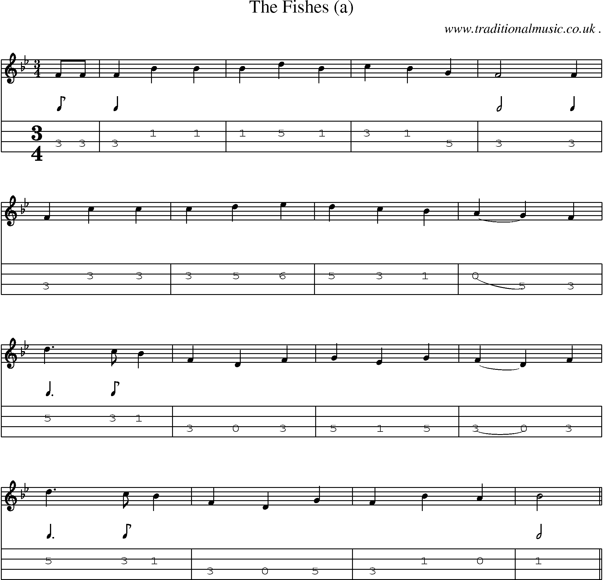 Sheet-Music and Mandolin Tabs for The Fishes (a)