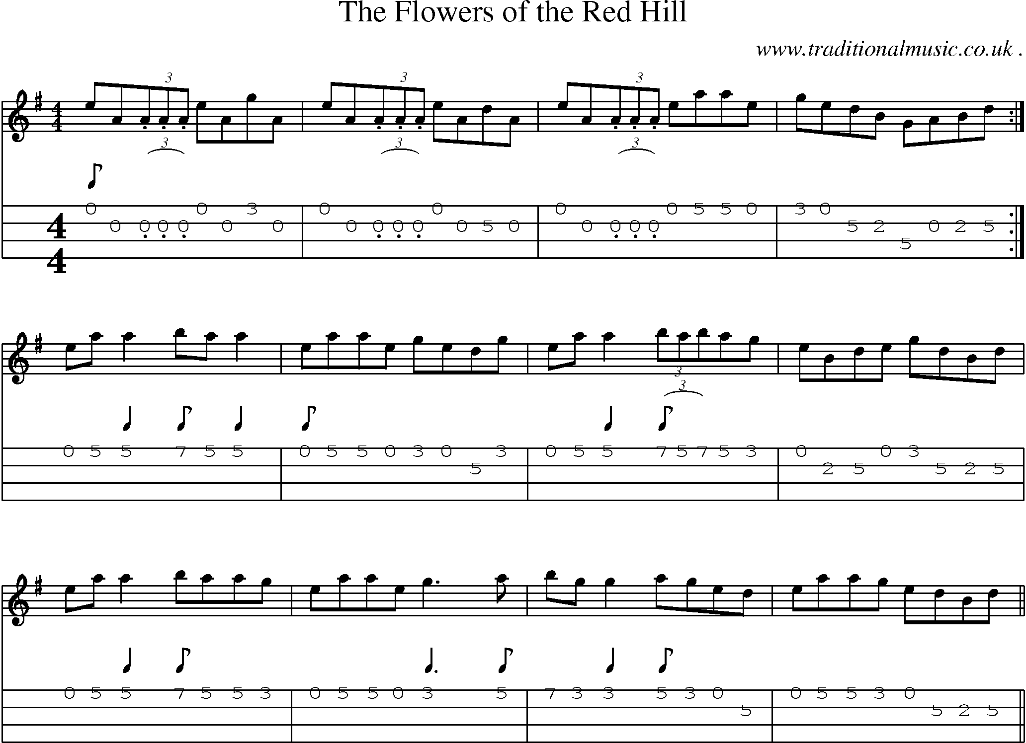 Sheet-Music and Mandolin Tabs for The Flowers Of The Red Hill
