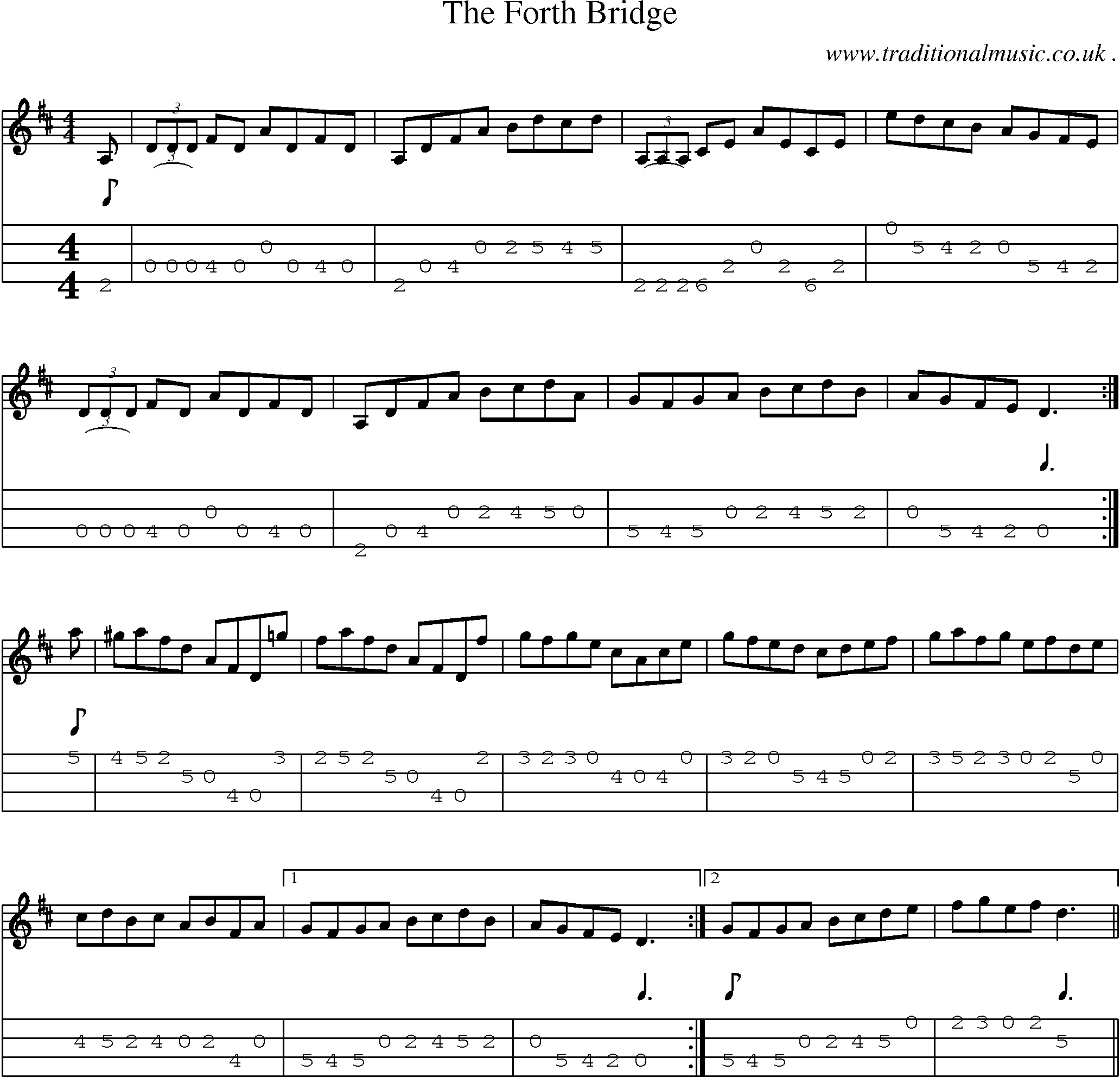 Sheet-Music and Mandolin Tabs for The Forth Bridge