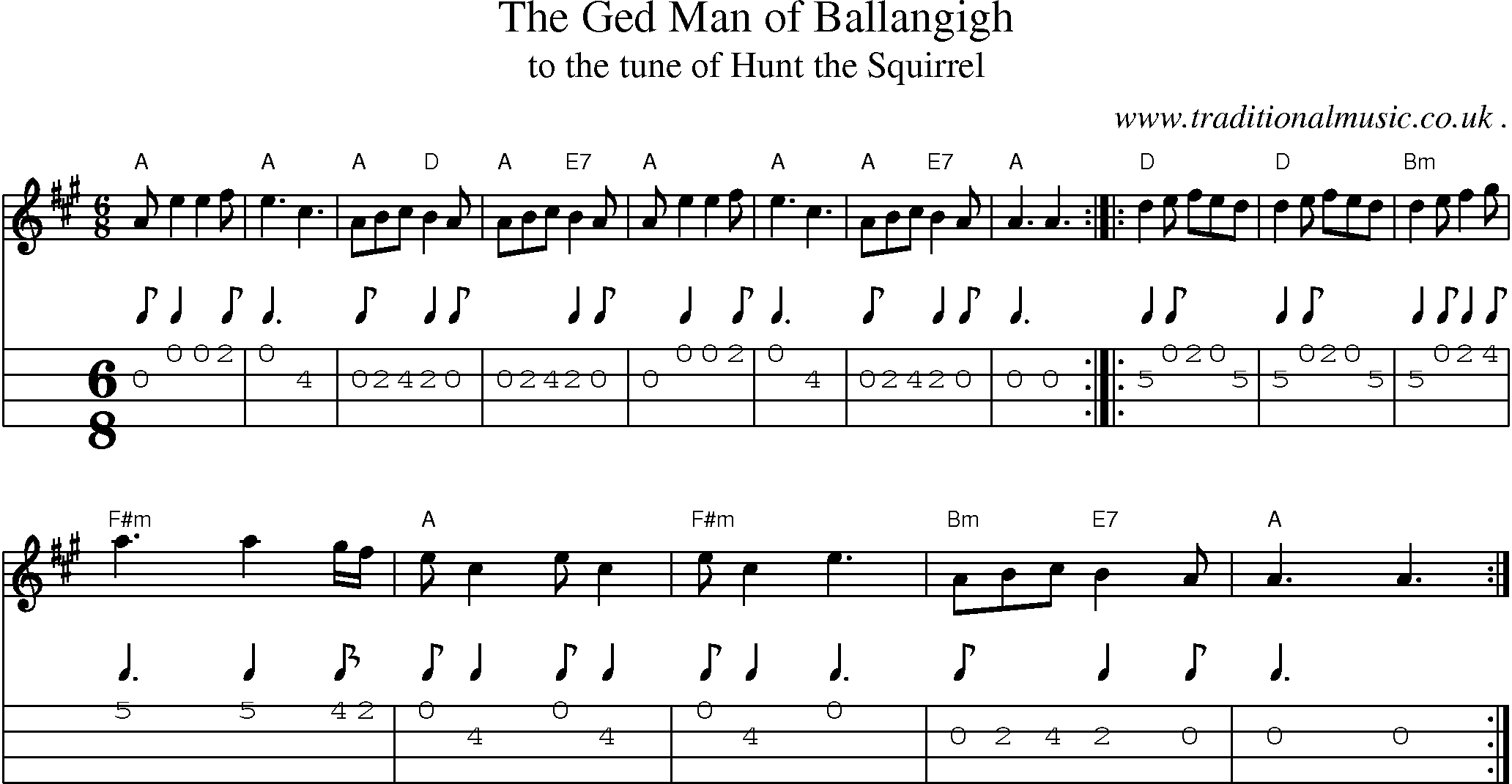 Sheet-Music and Mandolin Tabs for The Ged Man Of Ballangigh