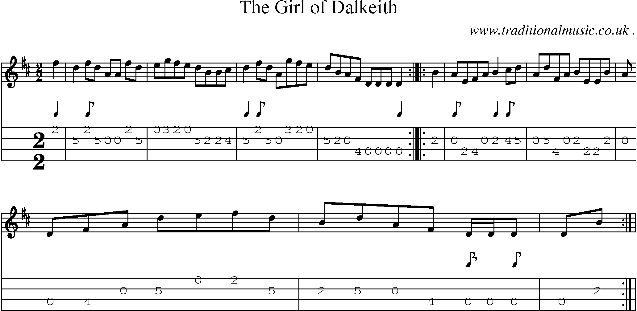 Sheet-Music and Mandolin Tabs for The Girl Of Dalkeith