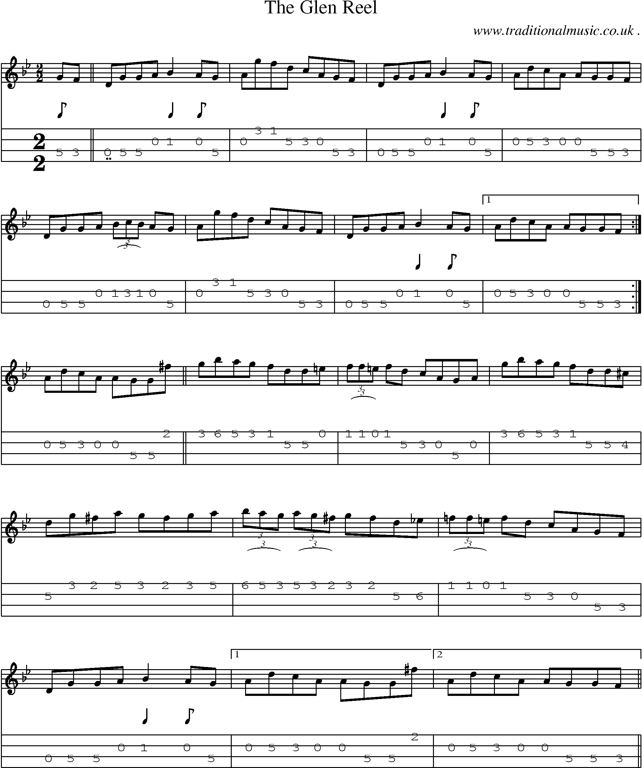 Sheet-Music and Mandolin Tabs for The Glen Reel