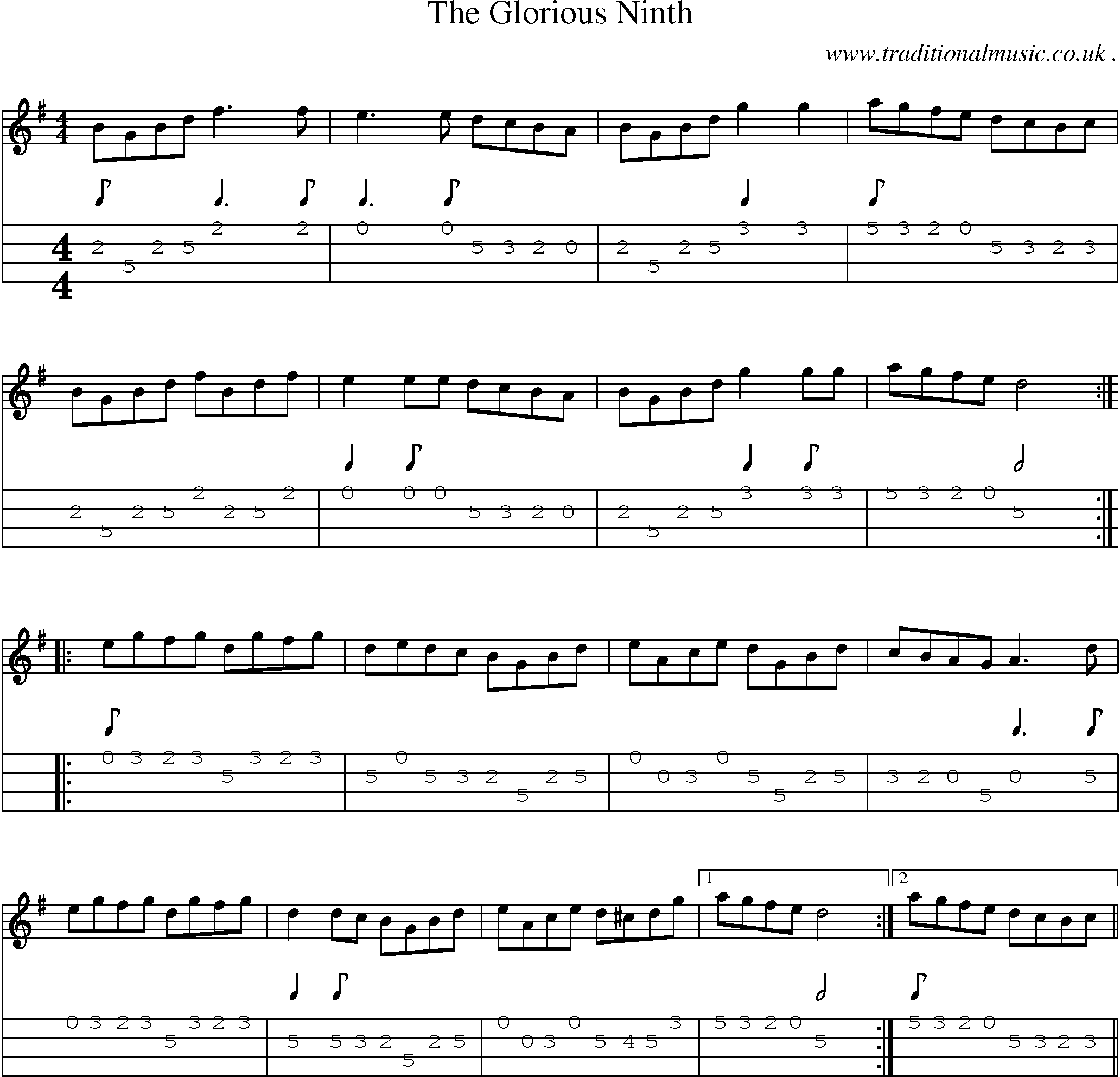 Sheet-Music and Mandolin Tabs for The Glorious Ninth