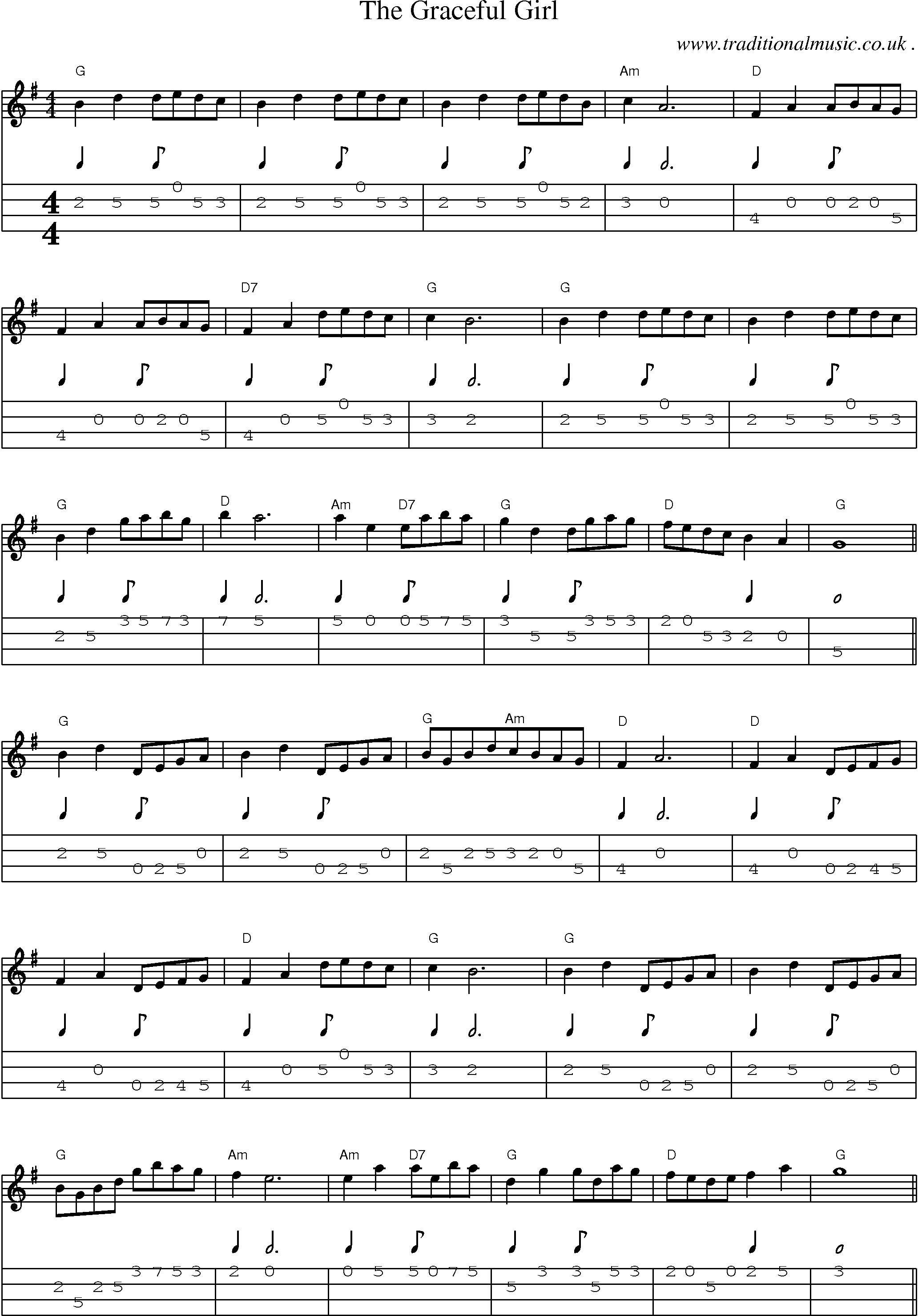 Sheet-Music and Mandolin Tabs for The Graceful Girl