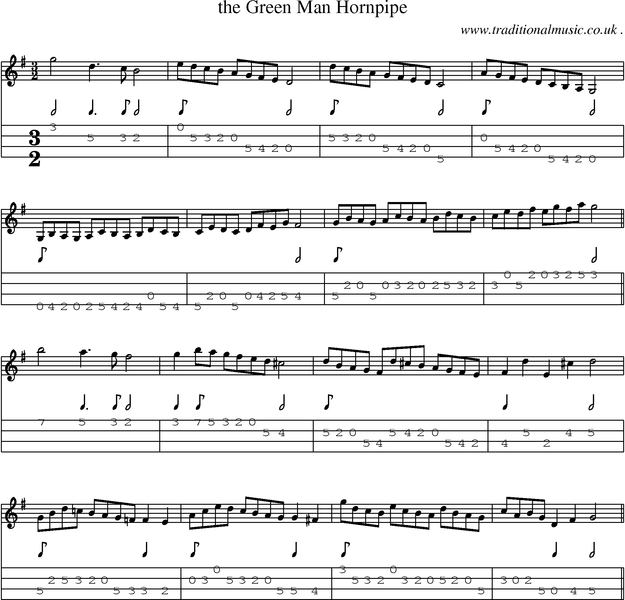 Sheet-Music and Mandolin Tabs for The Green Man Hornpipe