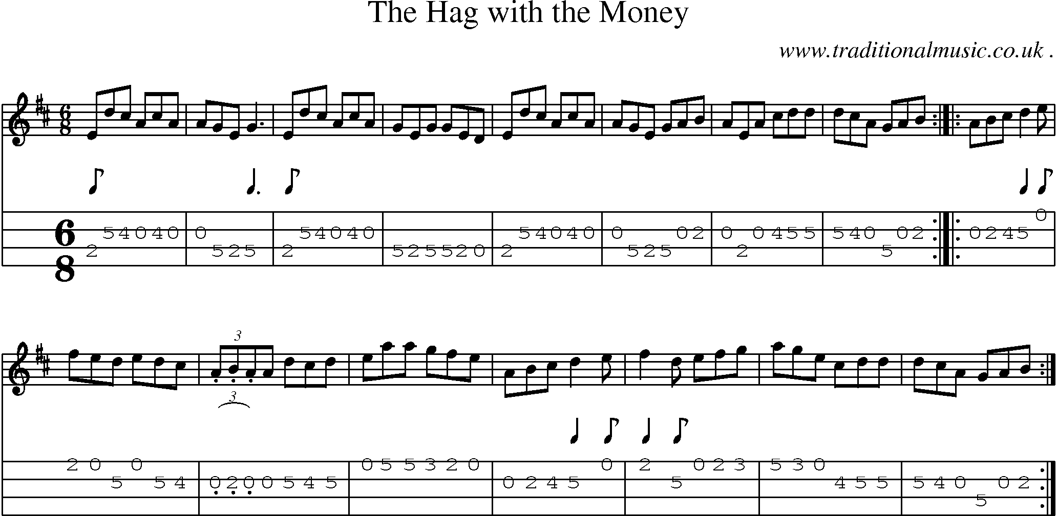 Sheet-Music and Mandolin Tabs for The Hag With The Money