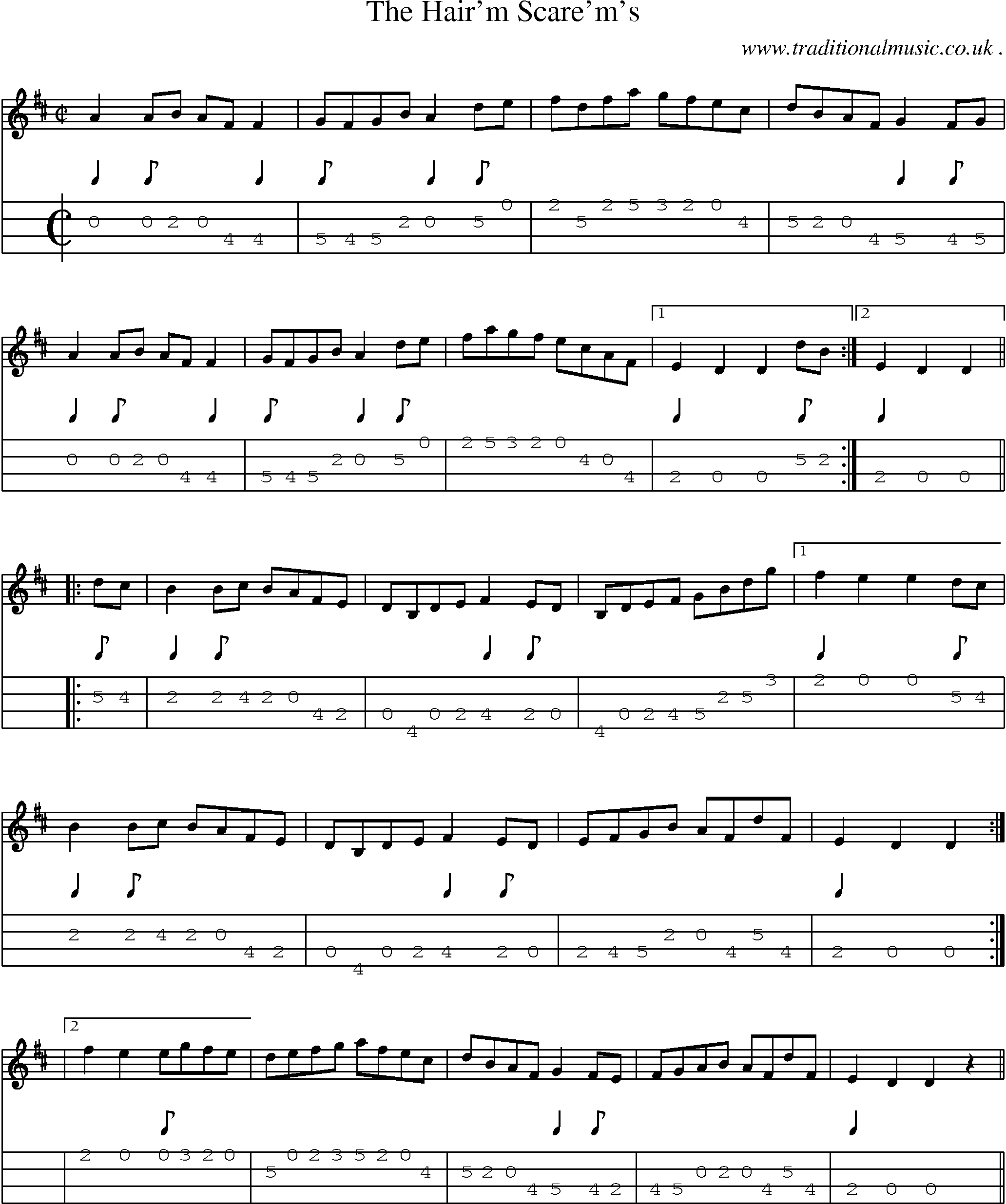 Sheet-Music and Mandolin Tabs for The Hairm Scarems