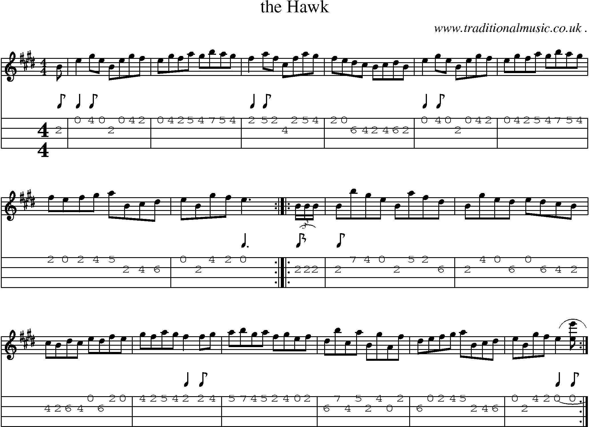 Sheet-Music and Mandolin Tabs for The Hawk