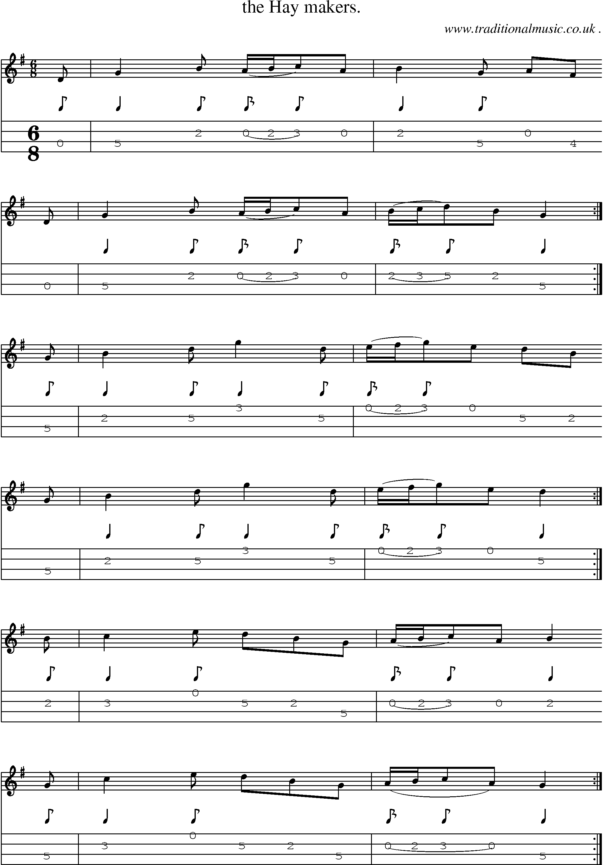 Sheet-Music and Mandolin Tabs for The Hay Makers