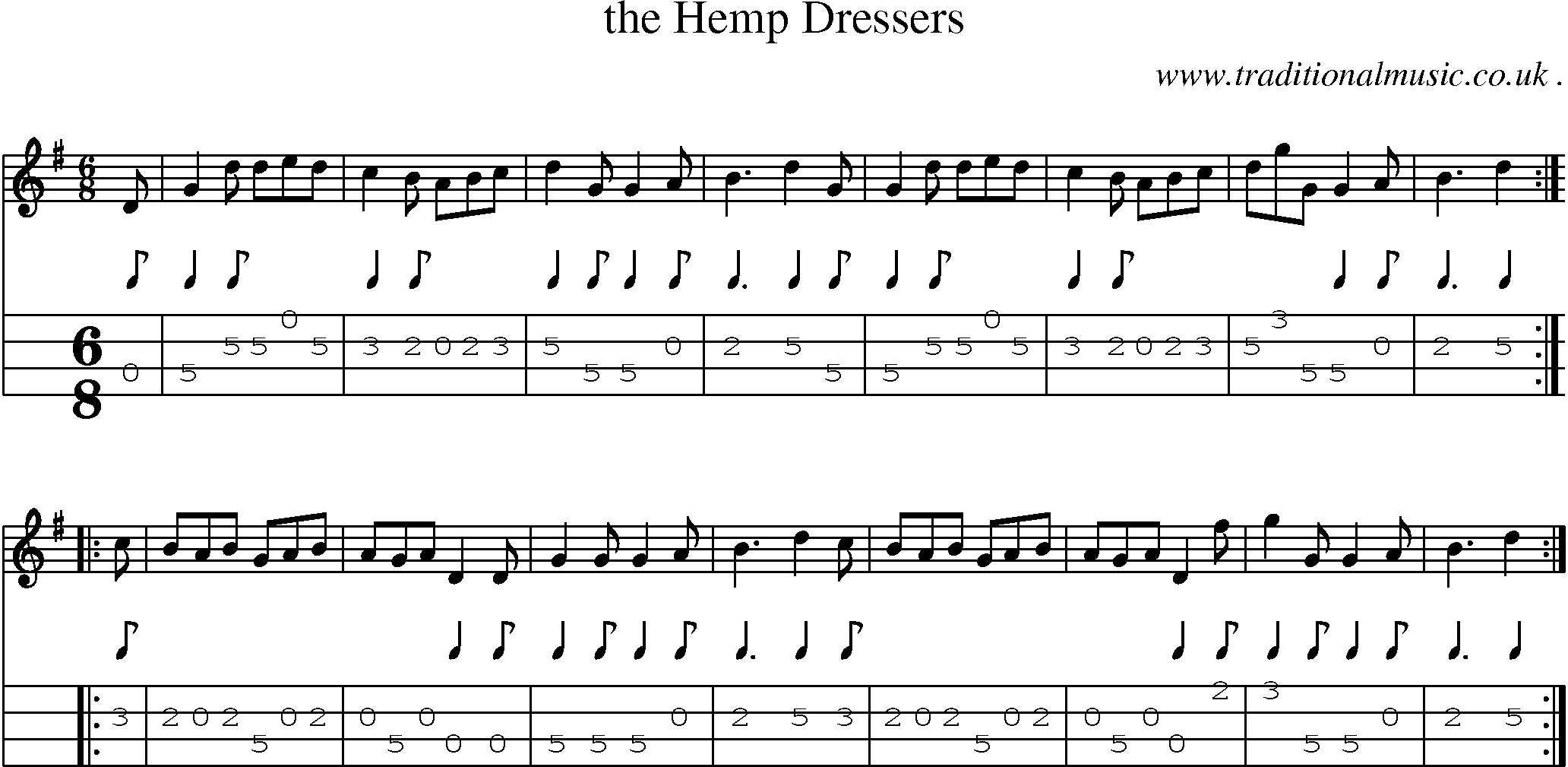Sheet-Music and Mandolin Tabs for The Hemp Dressers