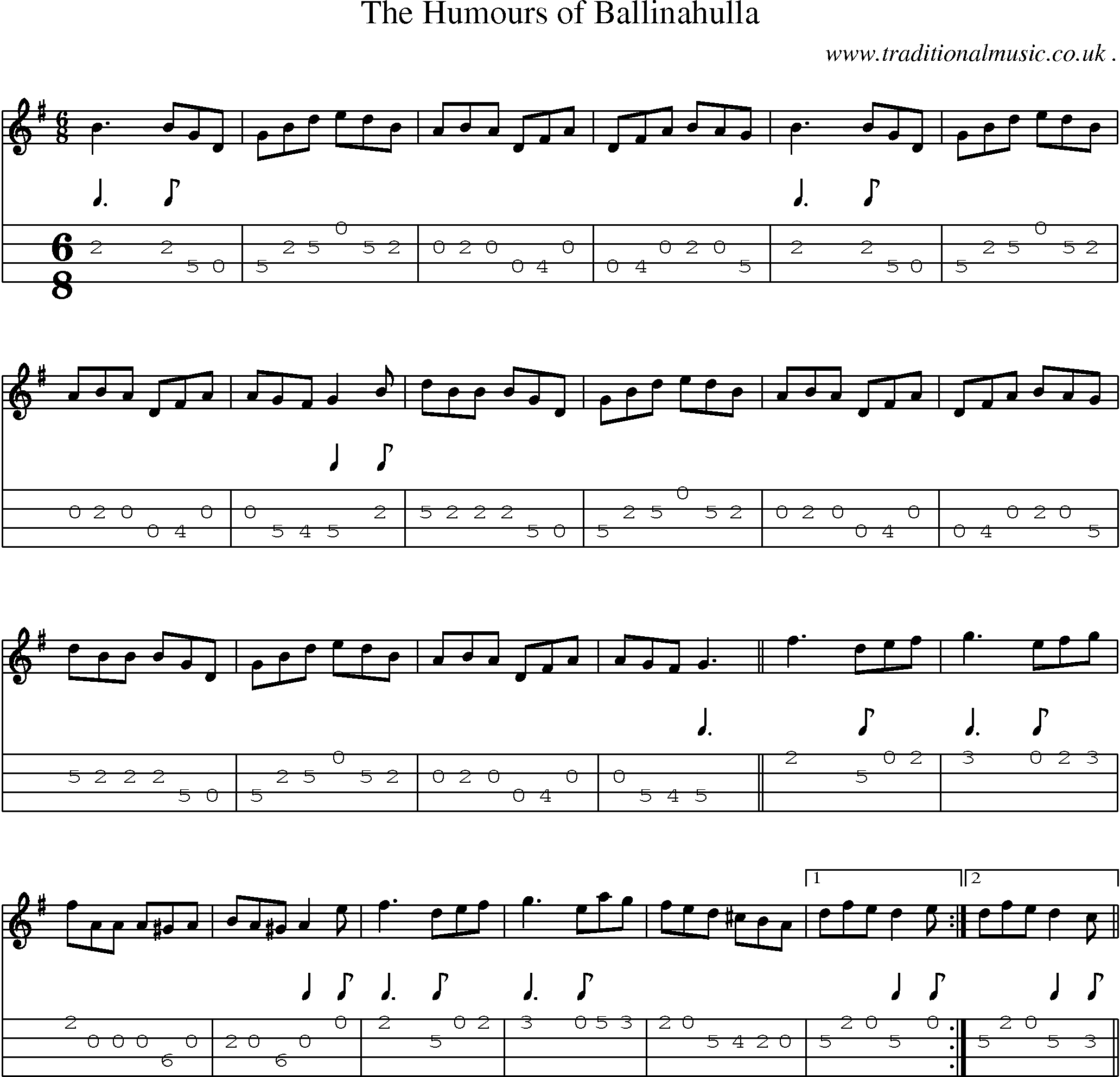 Sheet-Music and Mandolin Tabs for The Humours Of Ballinahulla