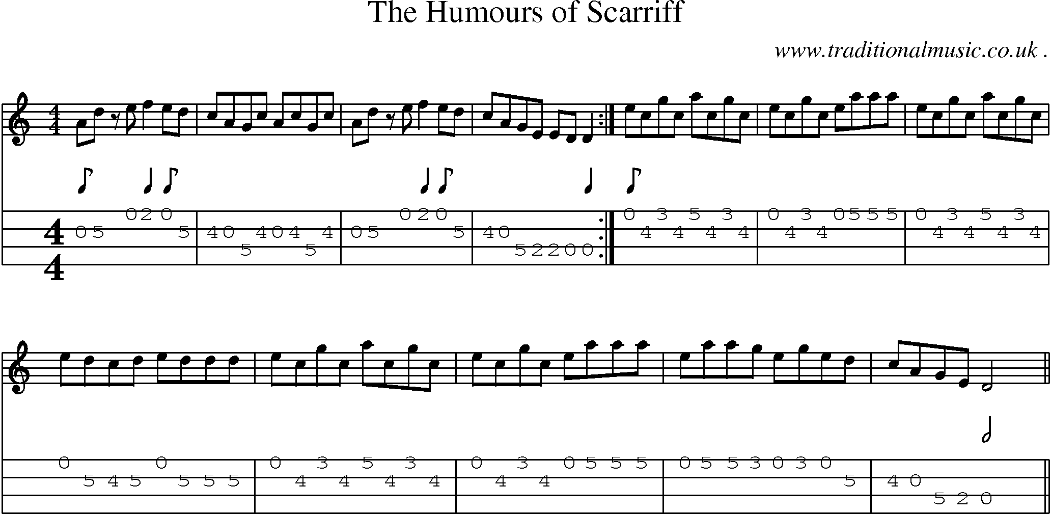 Sheet-Music and Mandolin Tabs for The Humours Of Scarriff