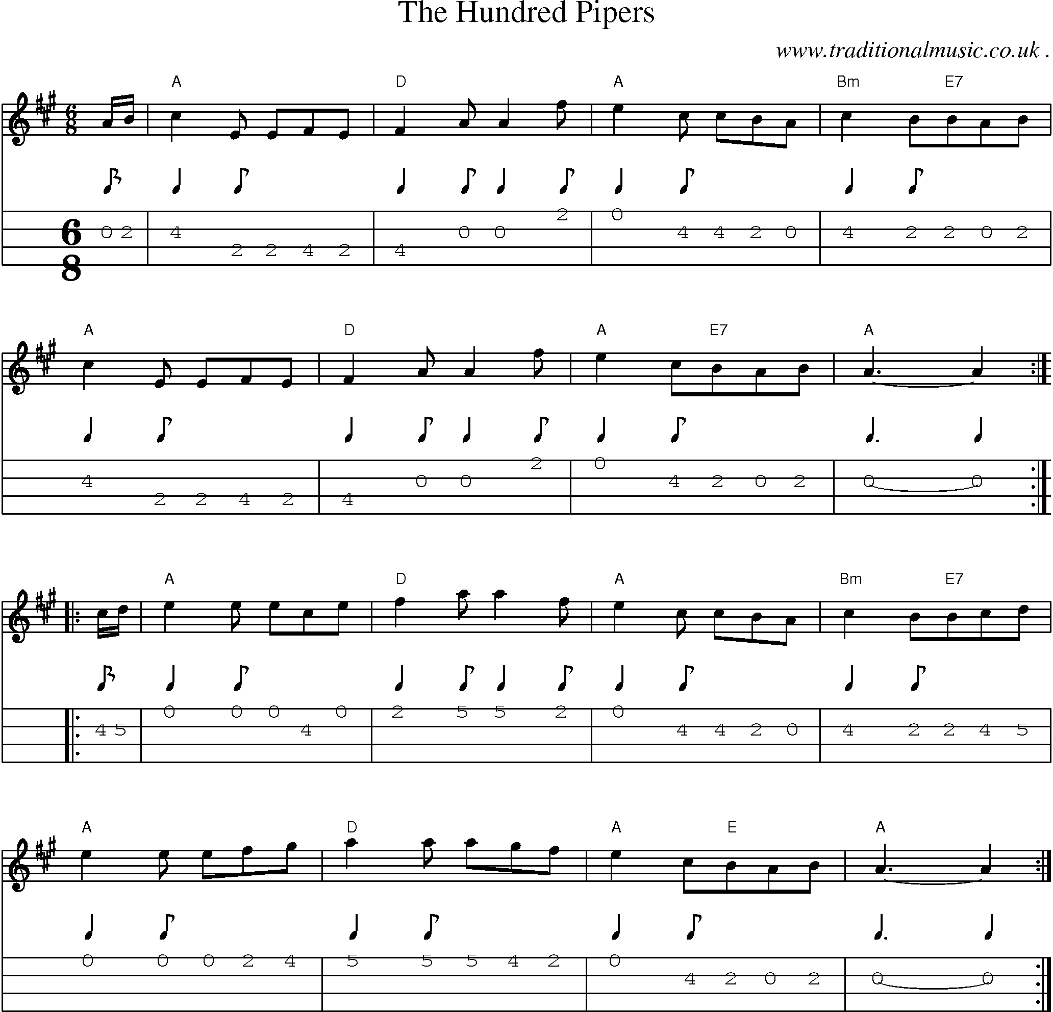 Sheet-Music and Mandolin Tabs for The Hundred Pipers