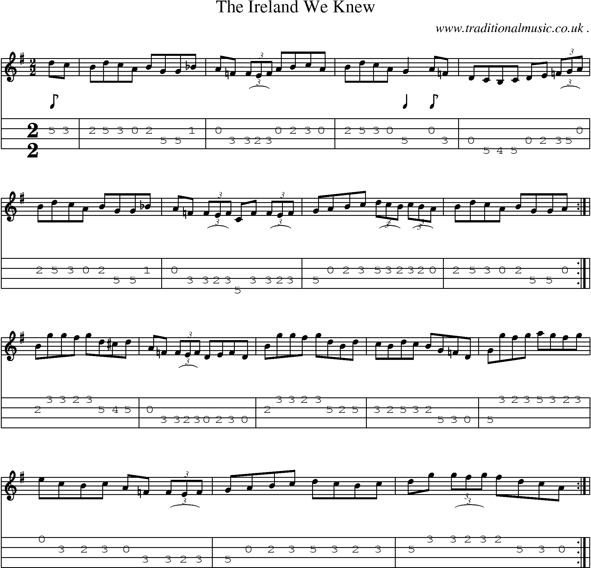 Sheet-Music and Mandolin Tabs for The Ireland We Knew