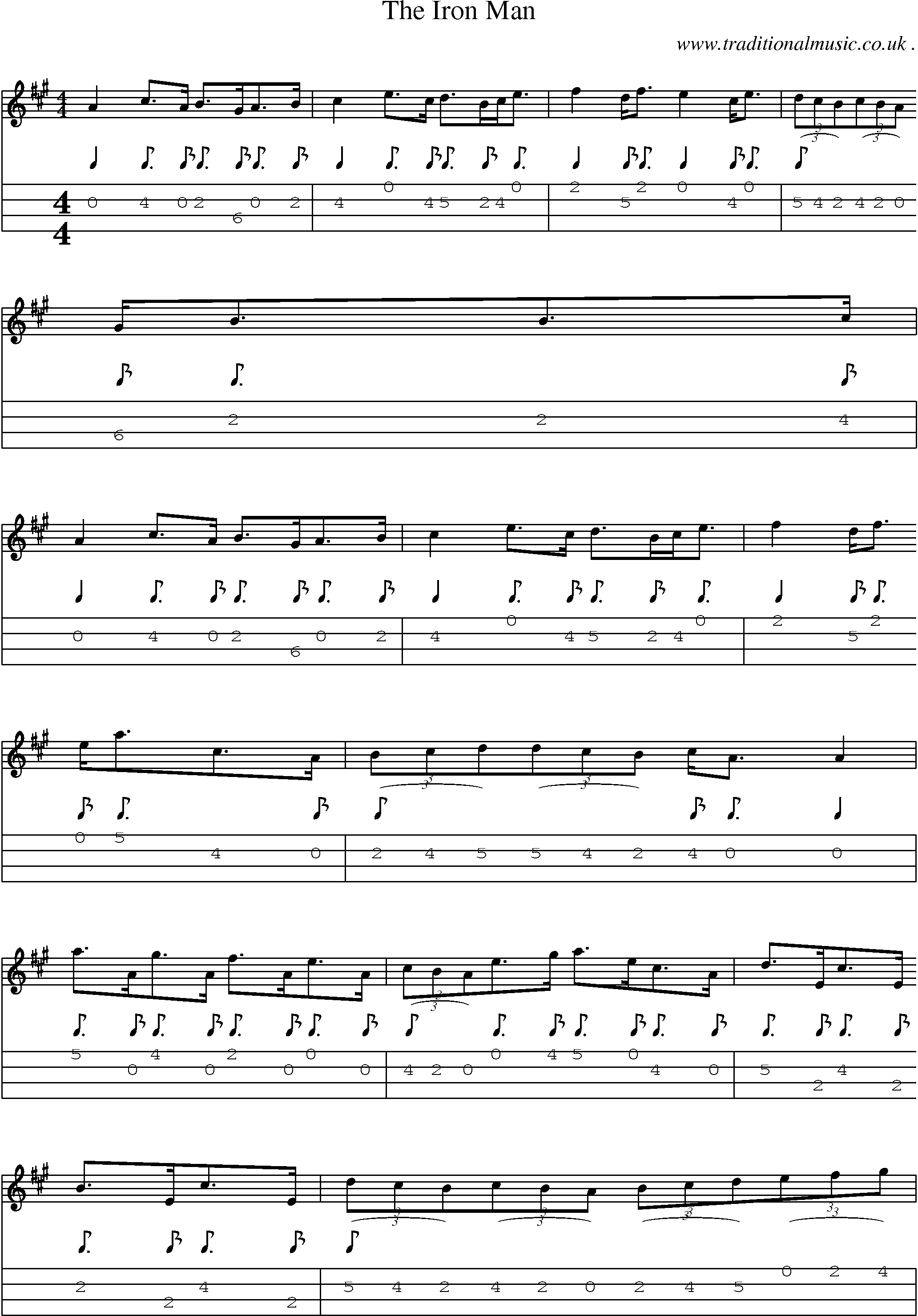 Sheet-Music and Mandolin Tabs for The Iron Man