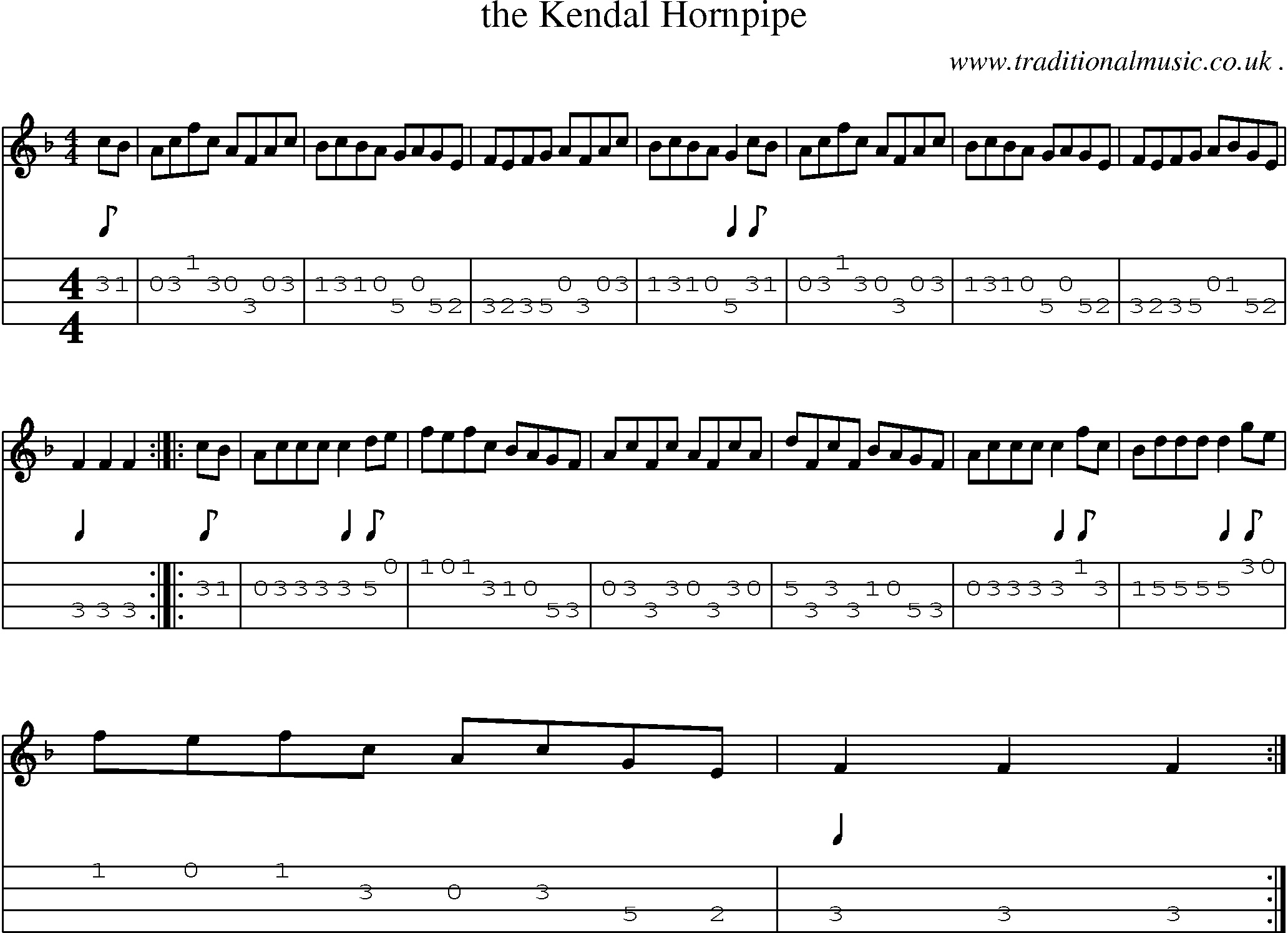 Sheet-Music and Mandolin Tabs for The Kendal Hornpipe