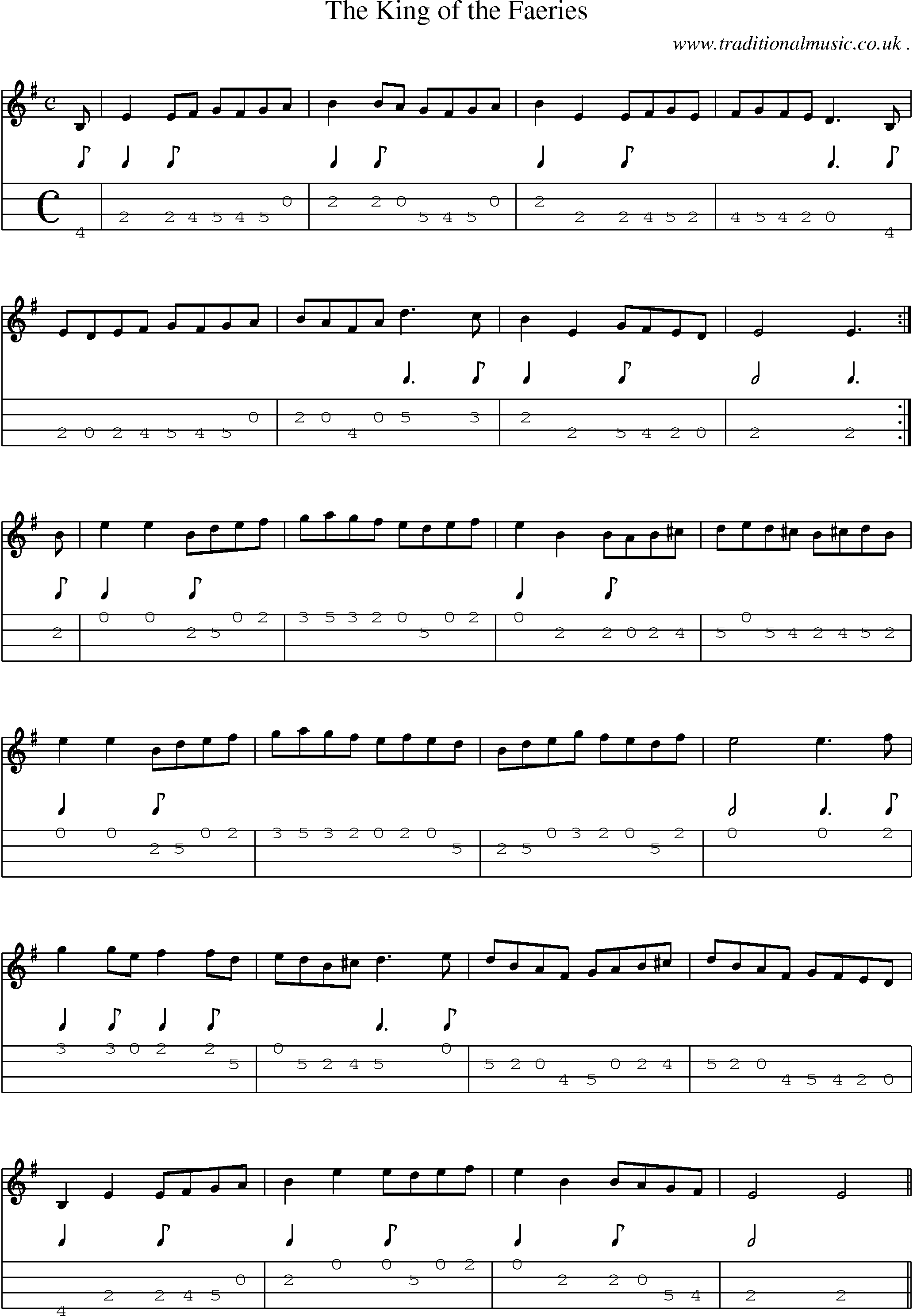 Sheet-Music and Mandolin Tabs for The King Of The Faeries