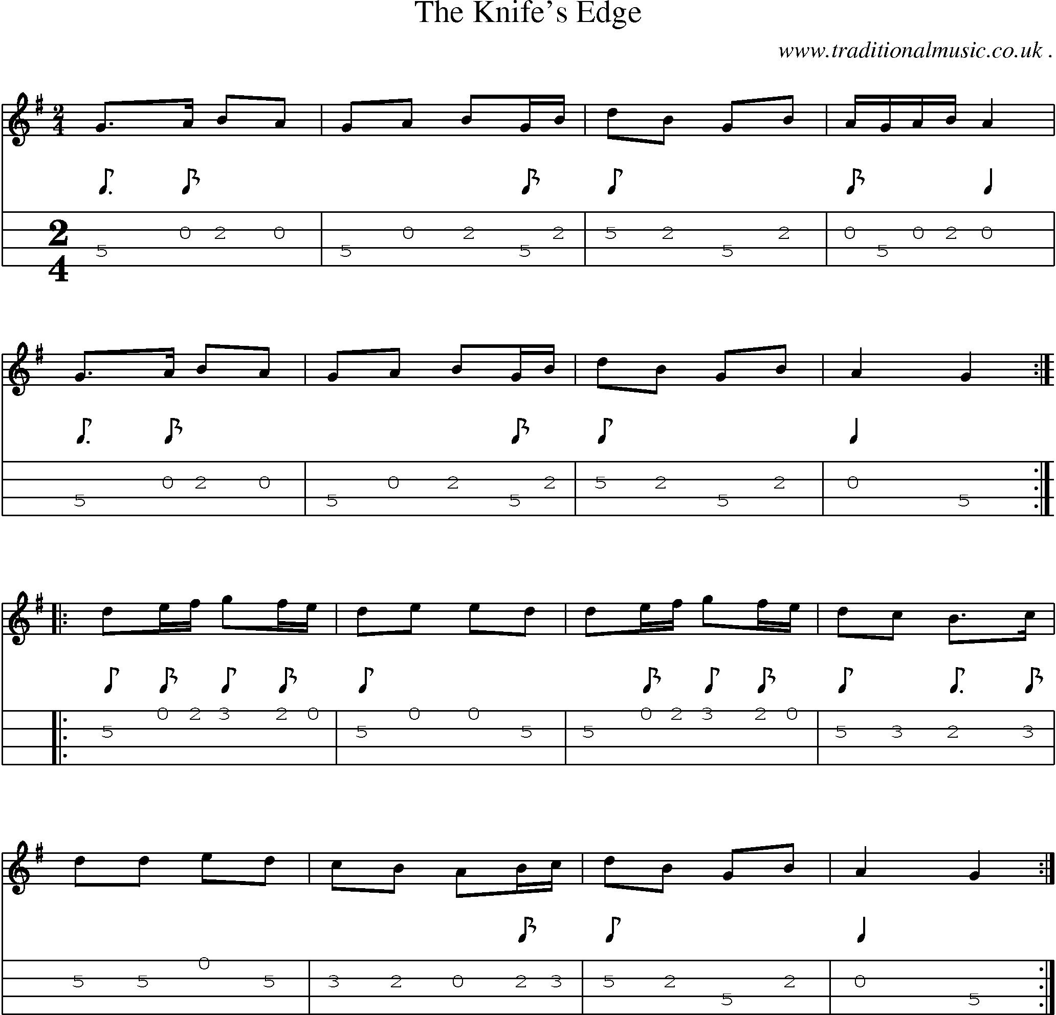 Sheet-Music and Mandolin Tabs for The Knifes Edge