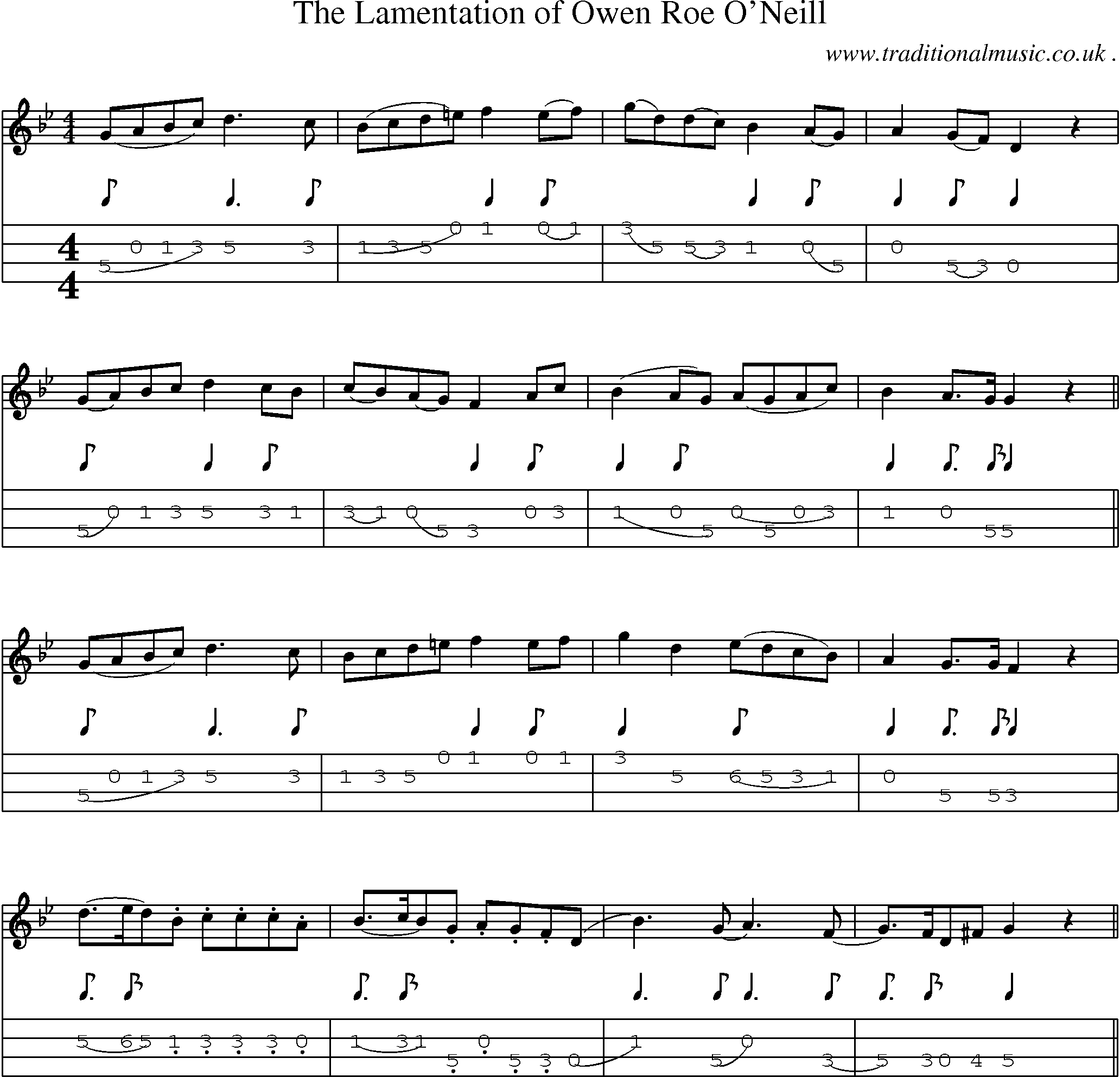 Sheet-Music and Mandolin Tabs for The Lamentation Of Owen Roe Oneill