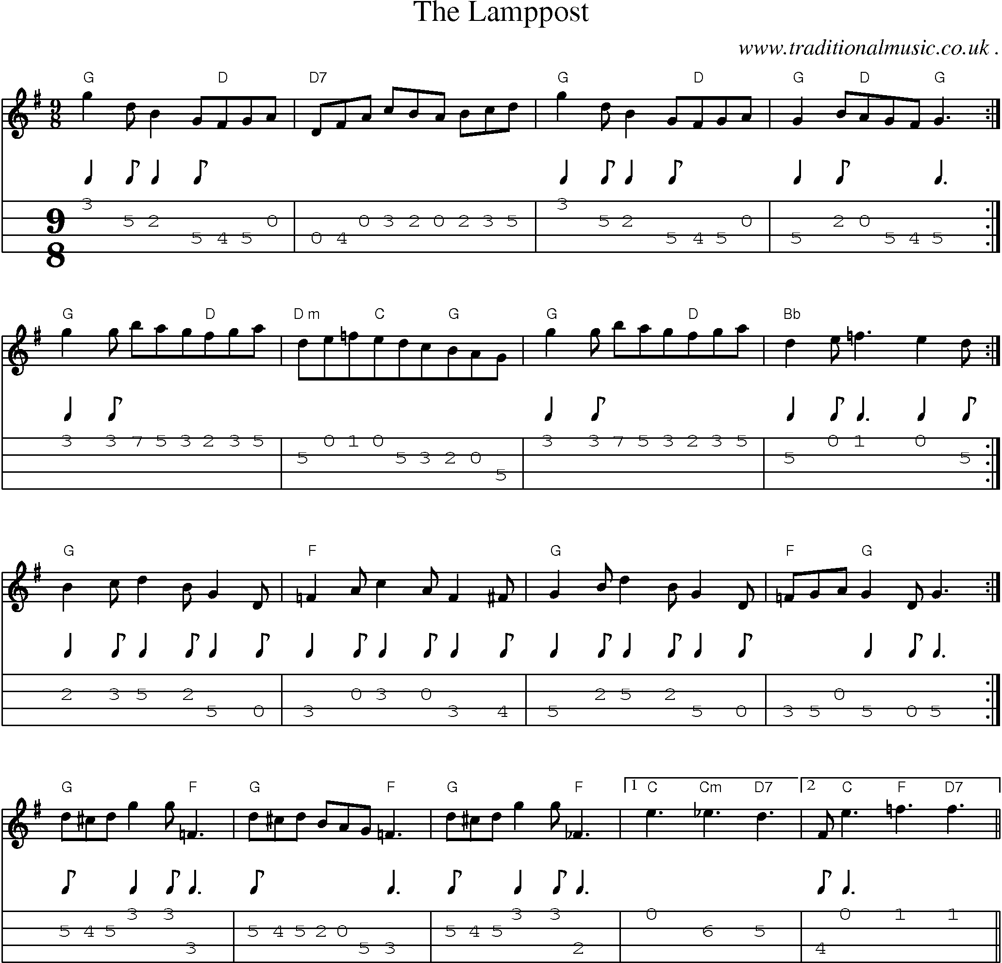 Sheet-Music and Mandolin Tabs for The Lamppost