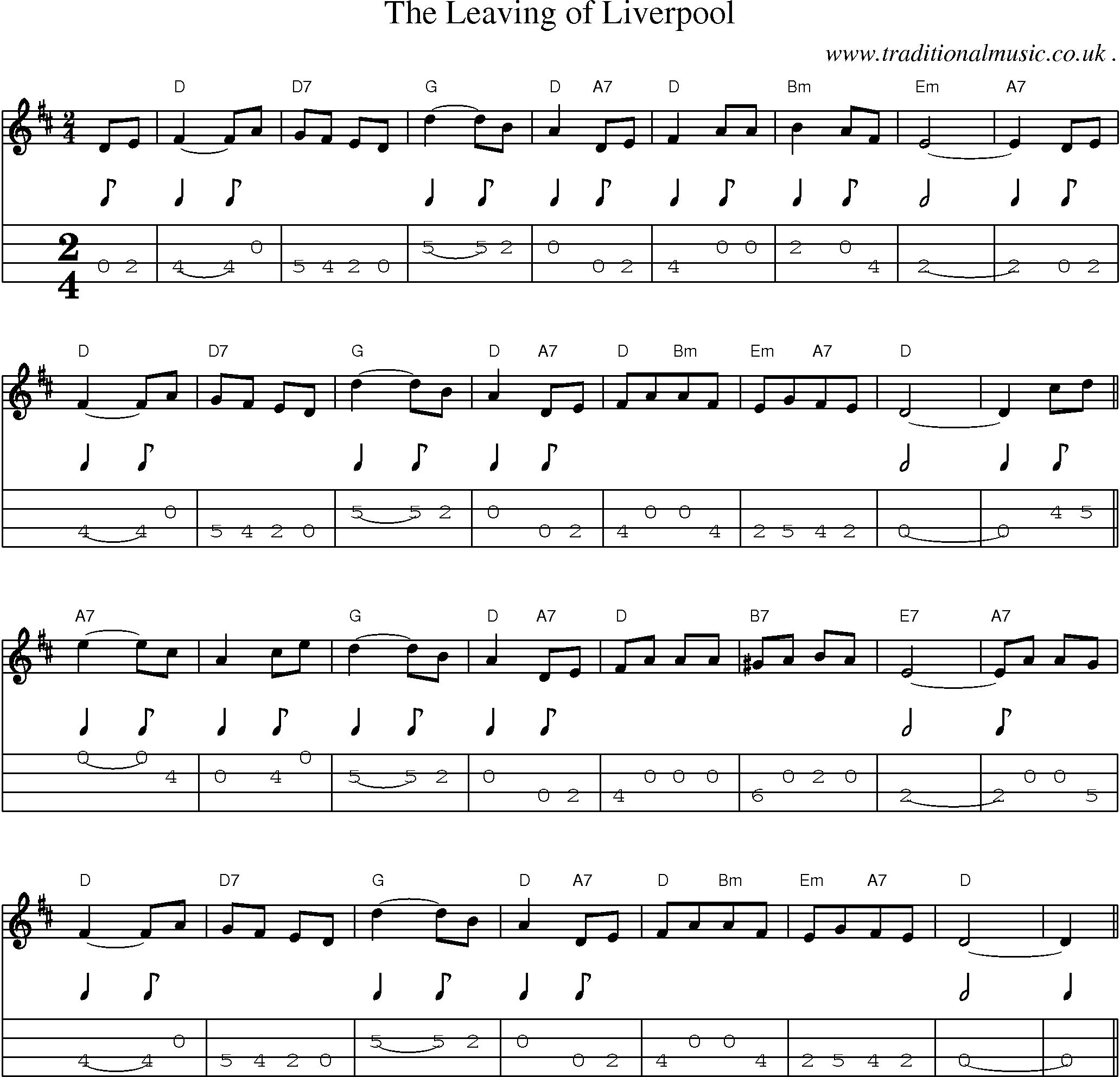 Sheet-Music and Mandolin Tabs for The Leaving Of Liverpool