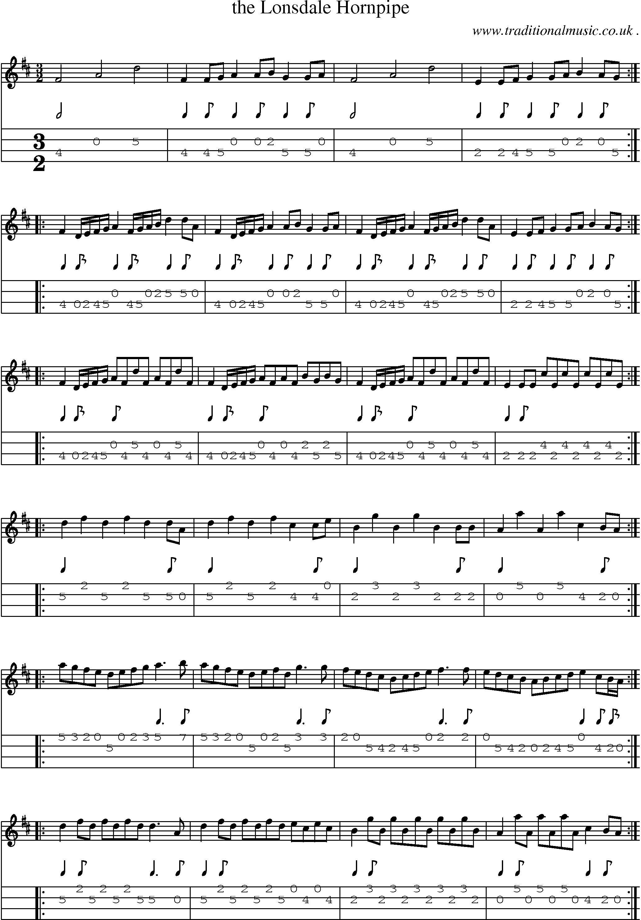 Sheet-Music and Mandolin Tabs for The Lonsdale Hornpipe