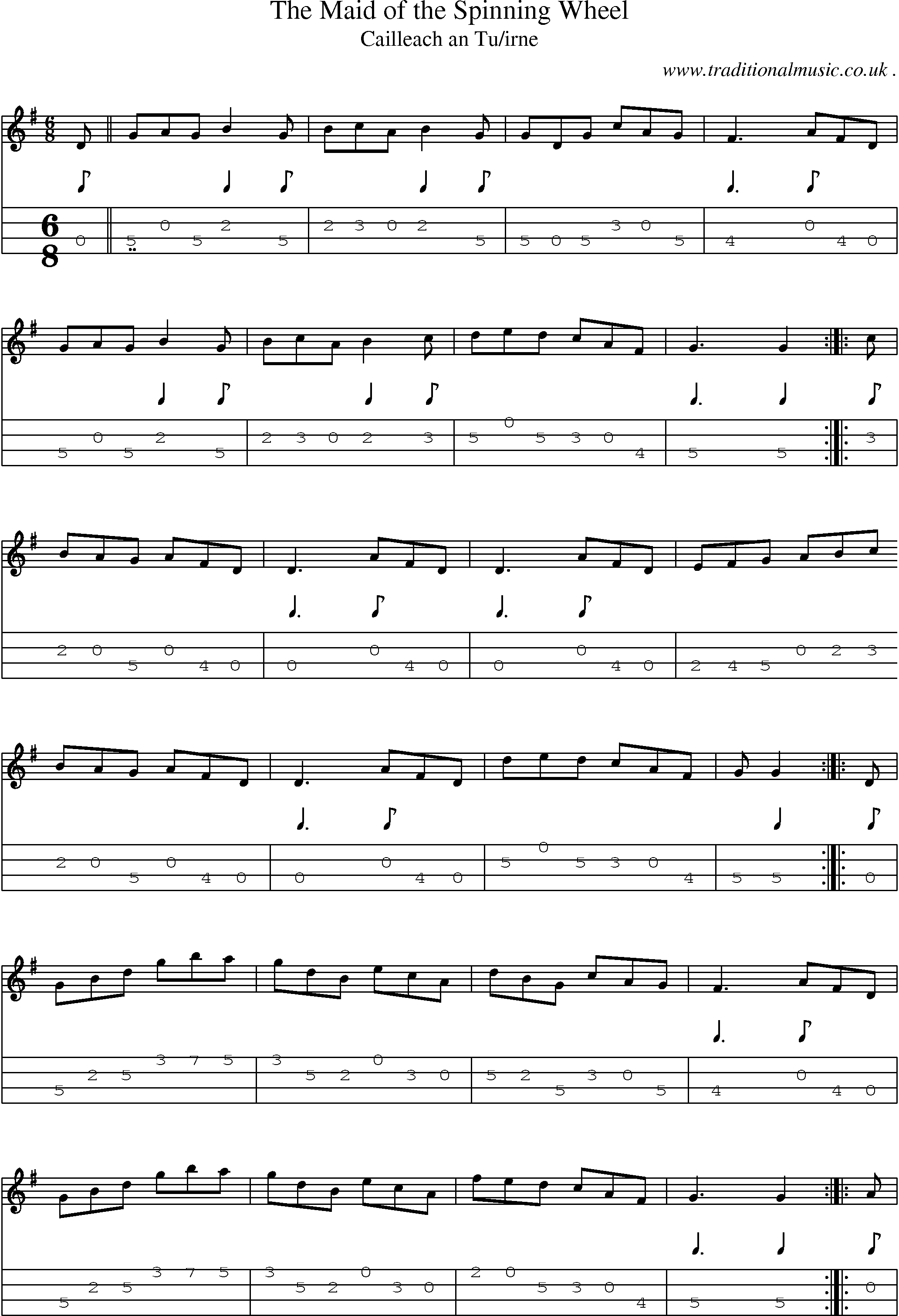 Sheet-Music and Mandolin Tabs for The Maid Of The Spinning Wheel