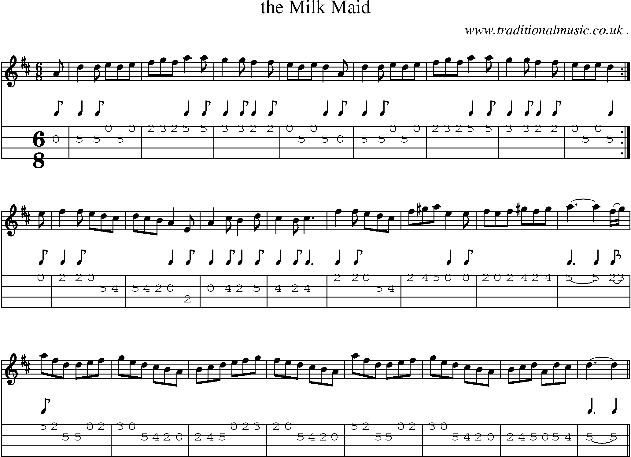 Sheet-Music and Mandolin Tabs for The Milk Maid