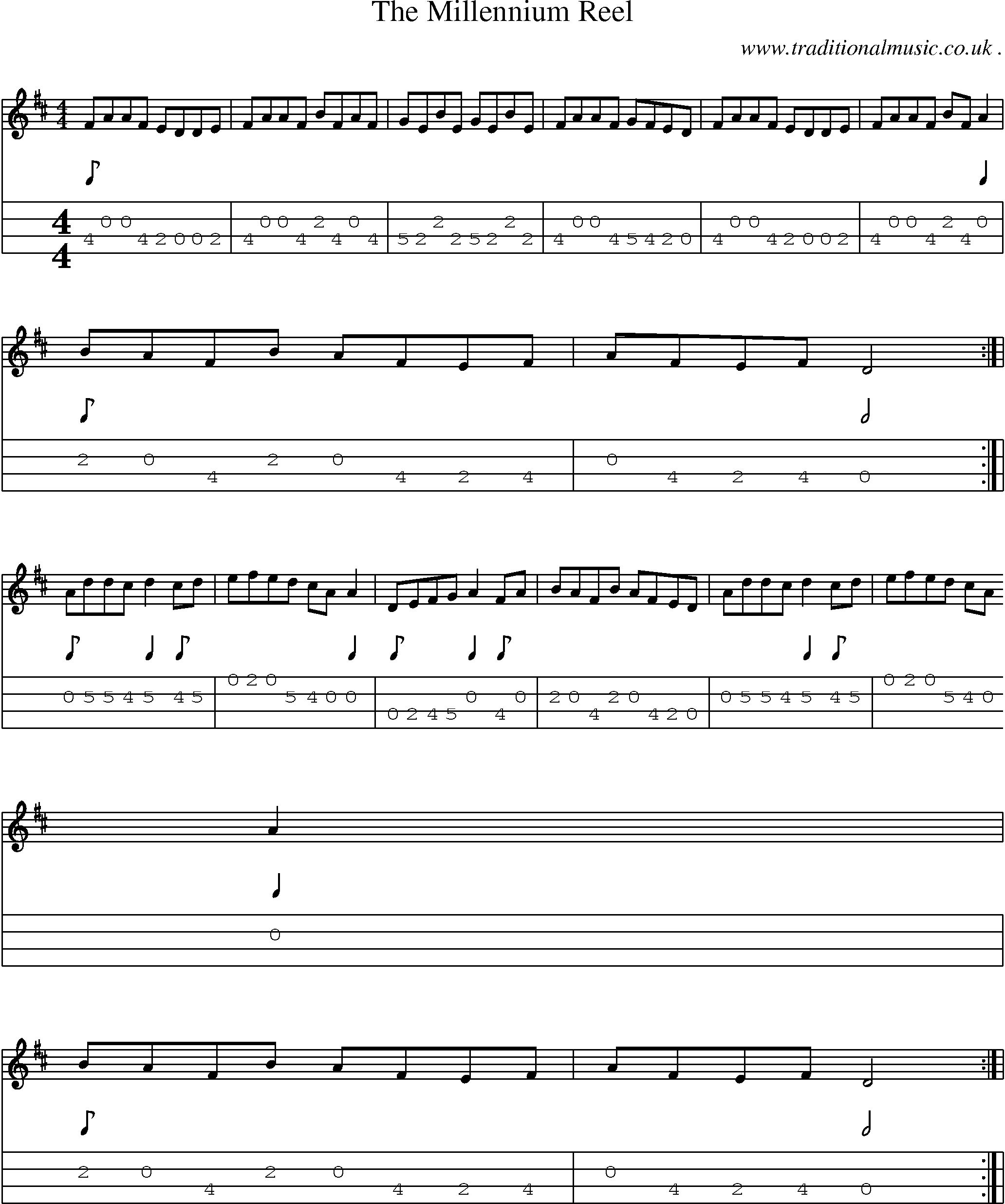 Sheet-Music and Mandolin Tabs for The Millennium Reel