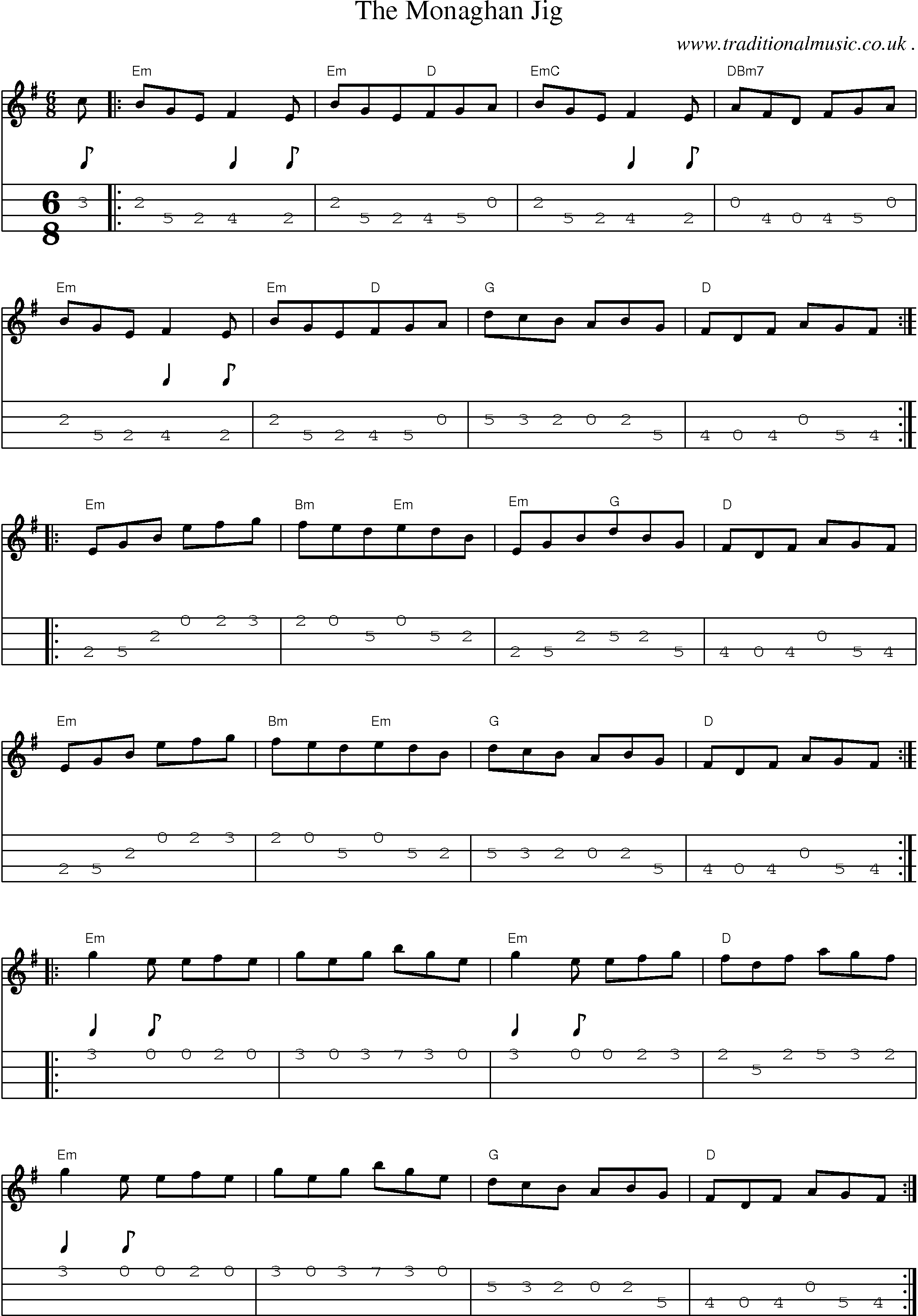 Sheet-Music and Mandolin Tabs for The Monaghan Jig