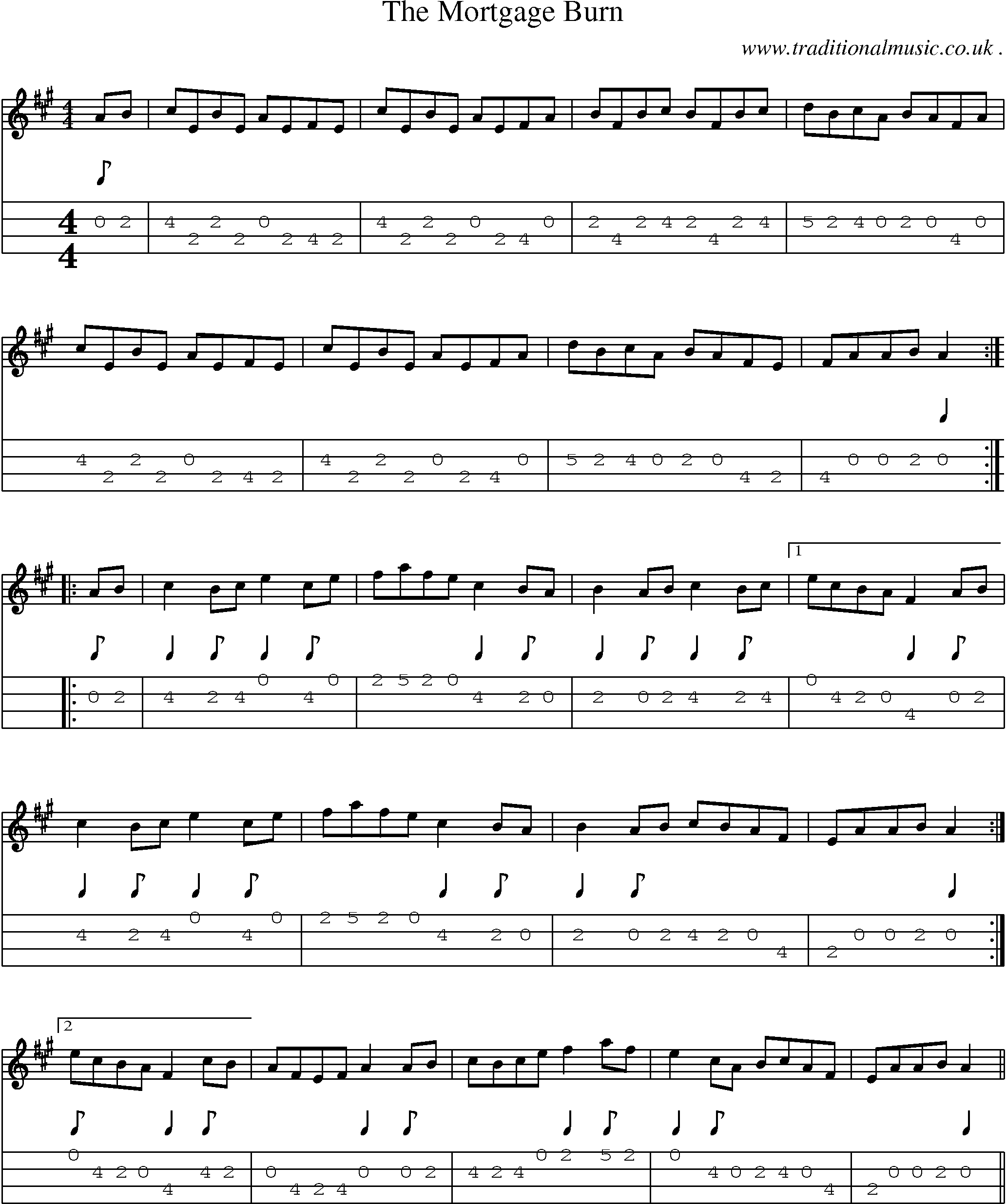 Sheet-Music and Mandolin Tabs for The Mortgage Burn