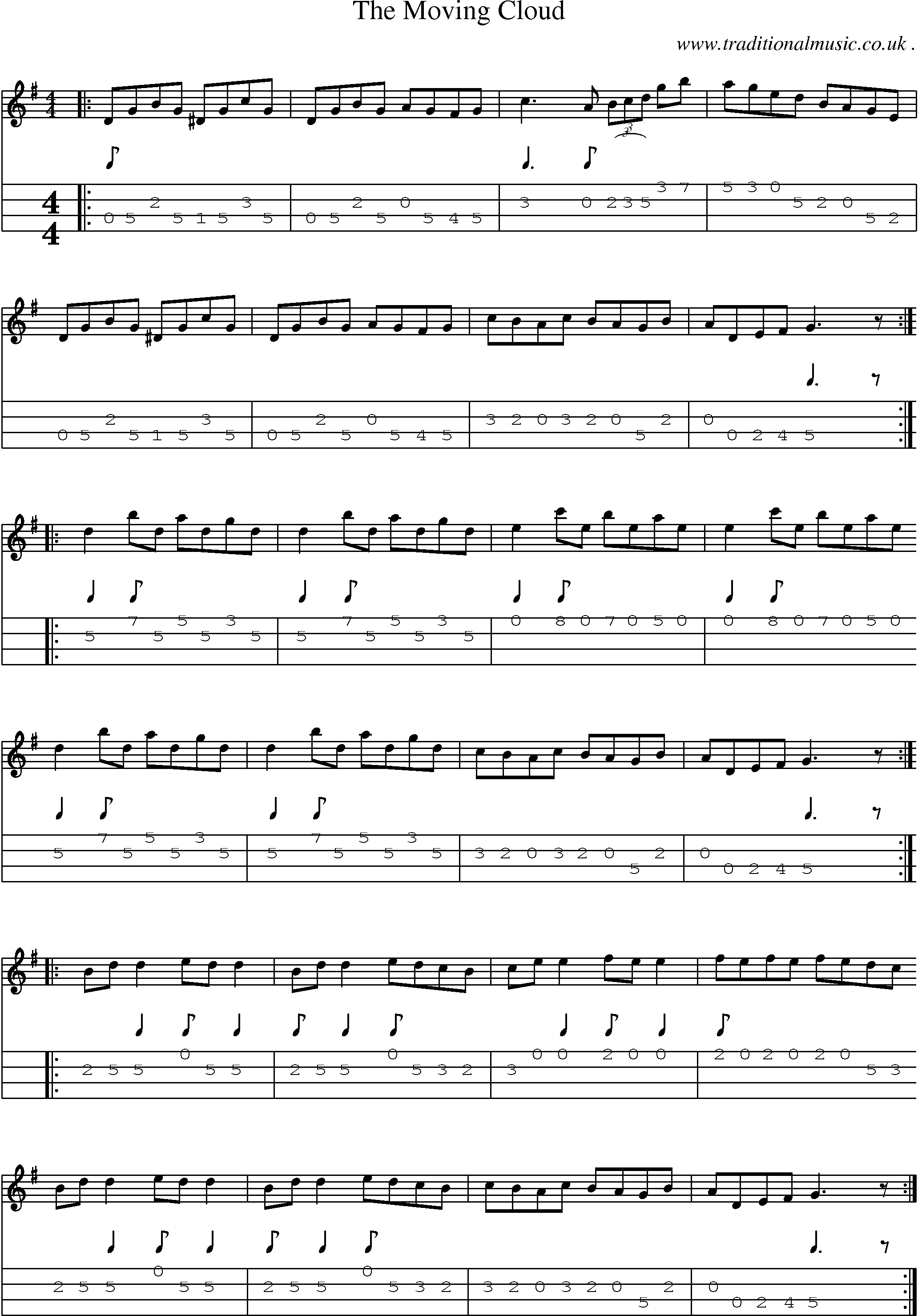 Sheet-Music and Mandolin Tabs for The Moving Cloud