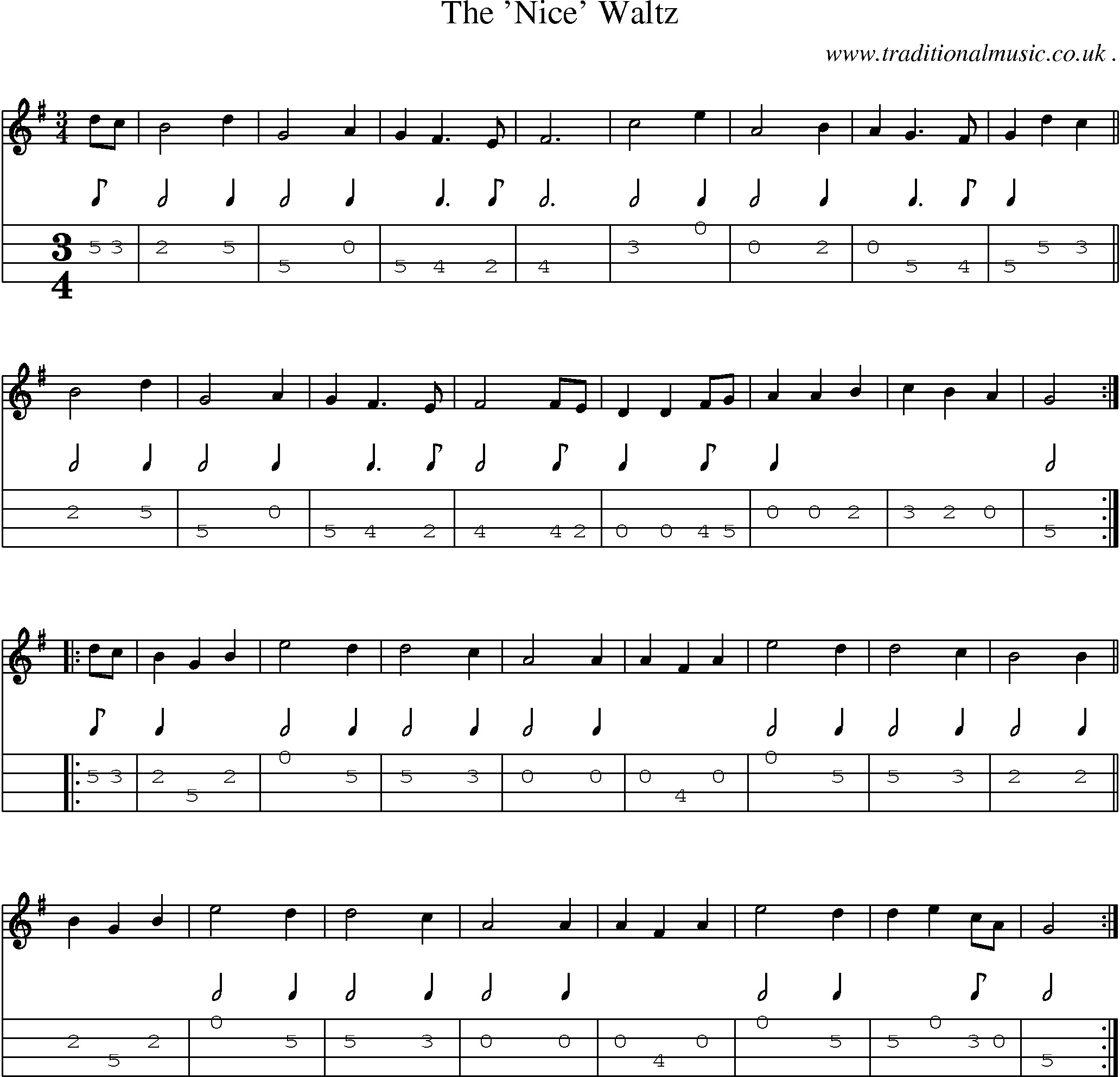 Sheet-Music and Mandolin Tabs for The Nice Waltz