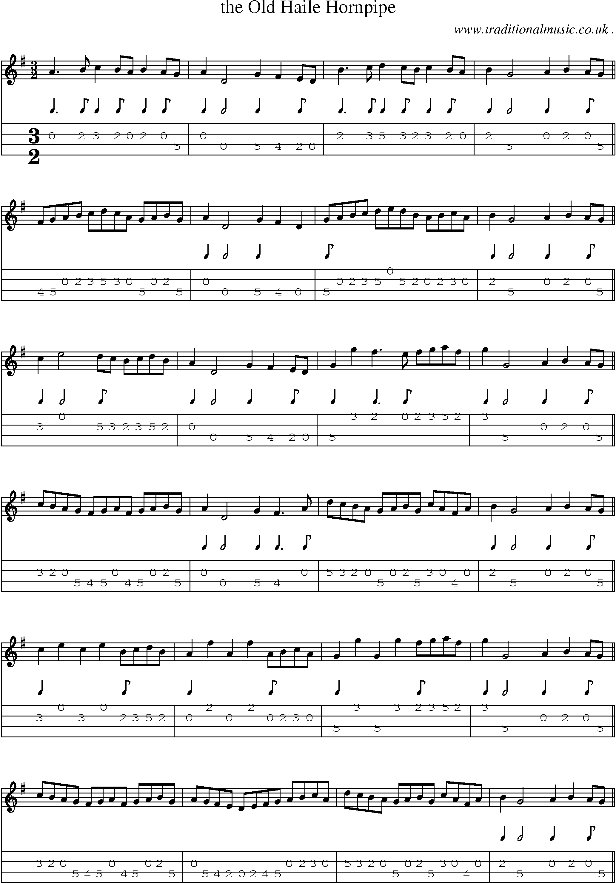 Sheet-Music and Mandolin Tabs for The Old Haile Hornpipe