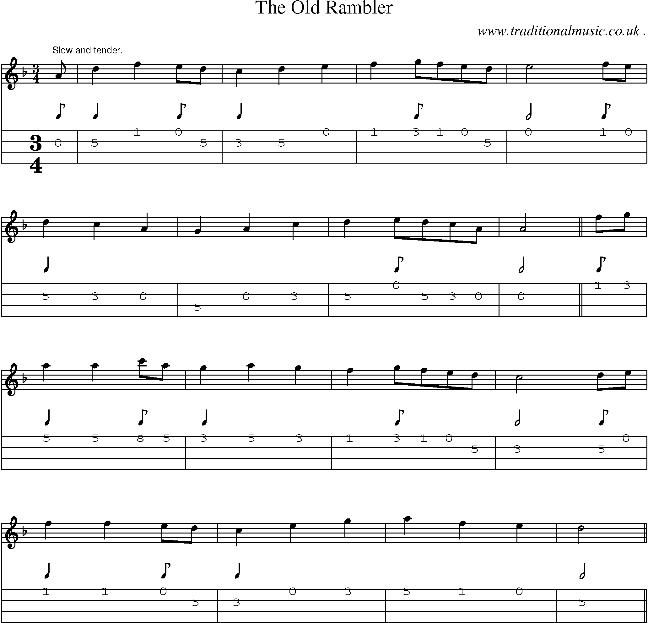 Sheet-Music and Mandolin Tabs for The Old Rambler