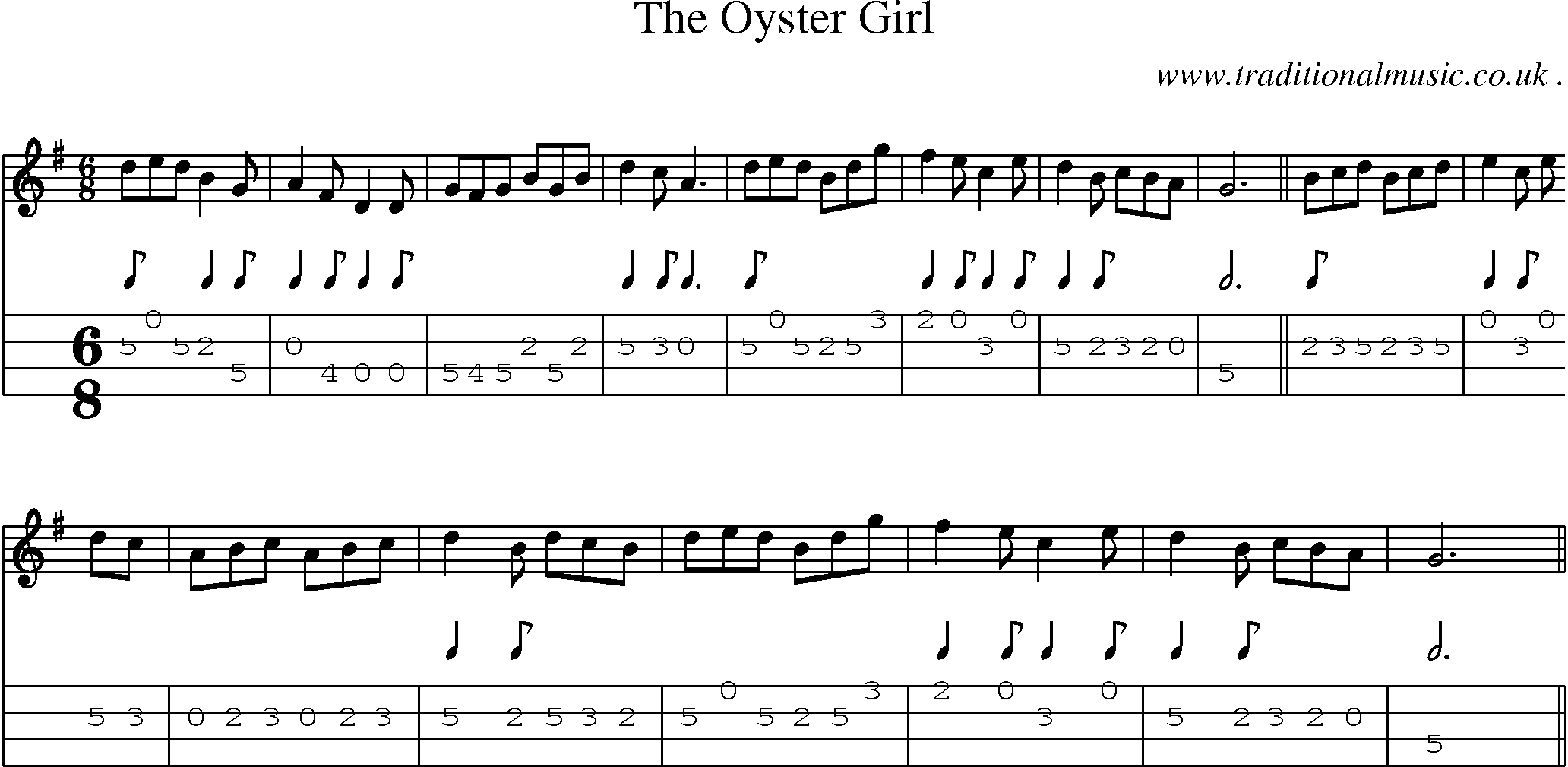 Sheet-Music and Mandolin Tabs for The Oyster Girl