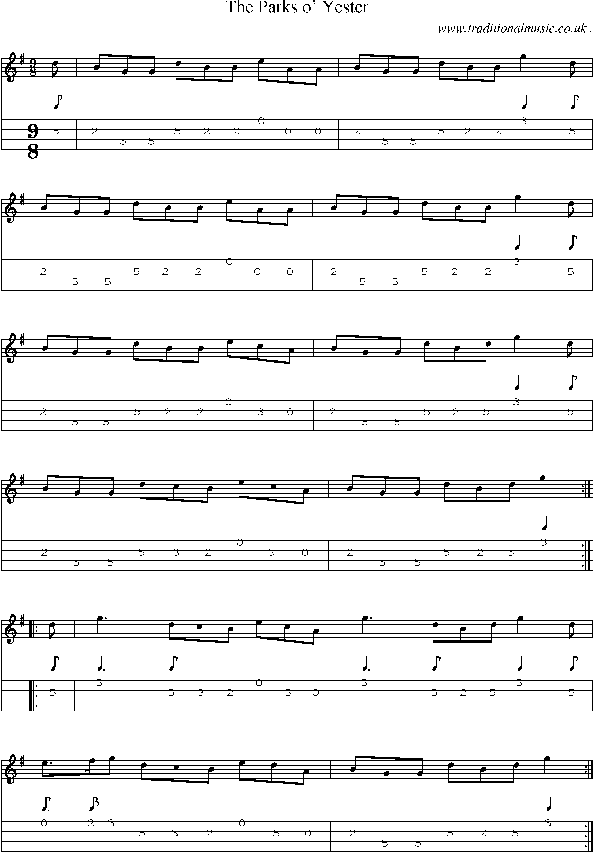 Sheet-Music and Mandolin Tabs for The Parks O Yester
