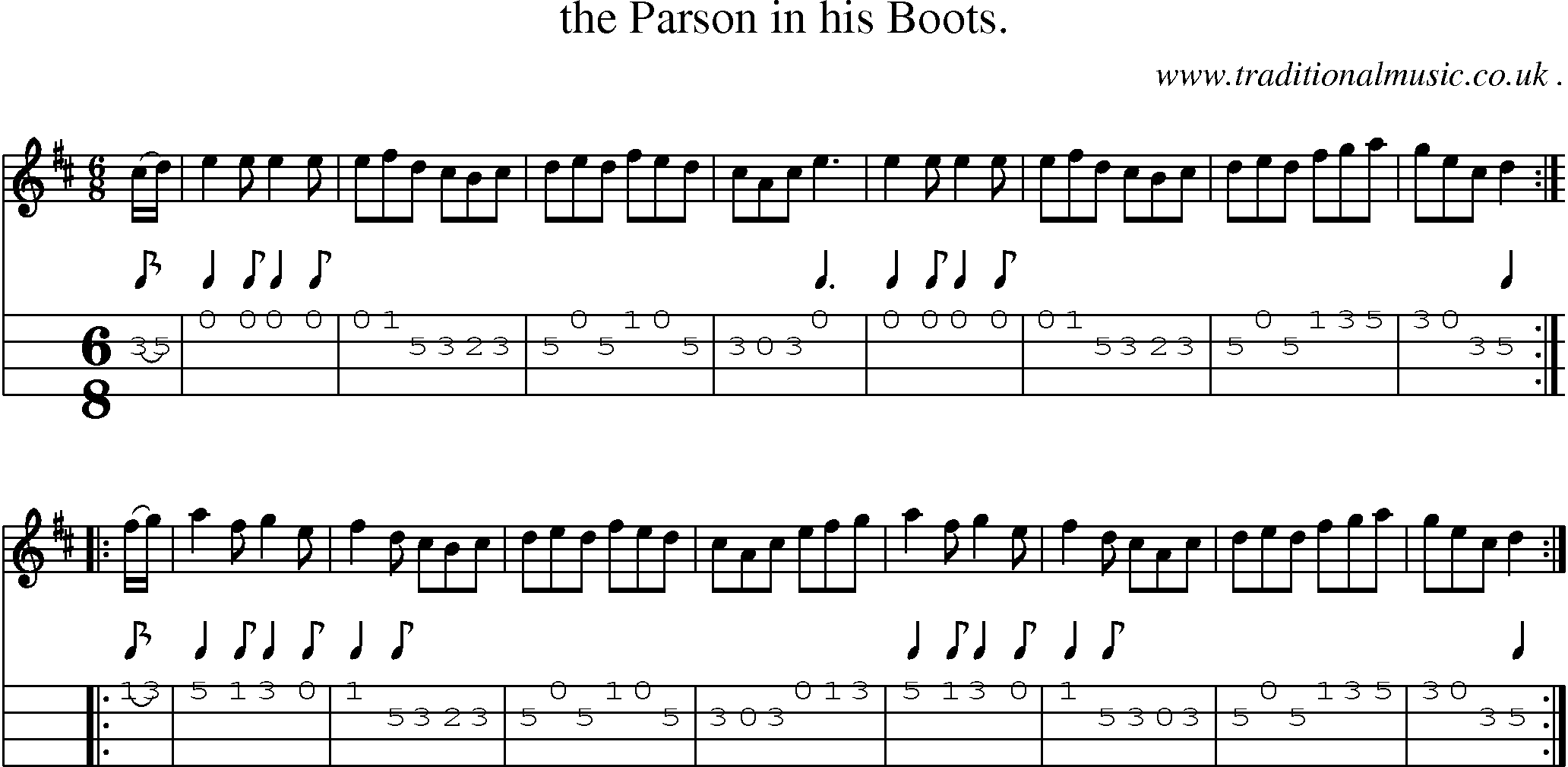 Sheet-Music and Mandolin Tabs for The Parson In His Boots