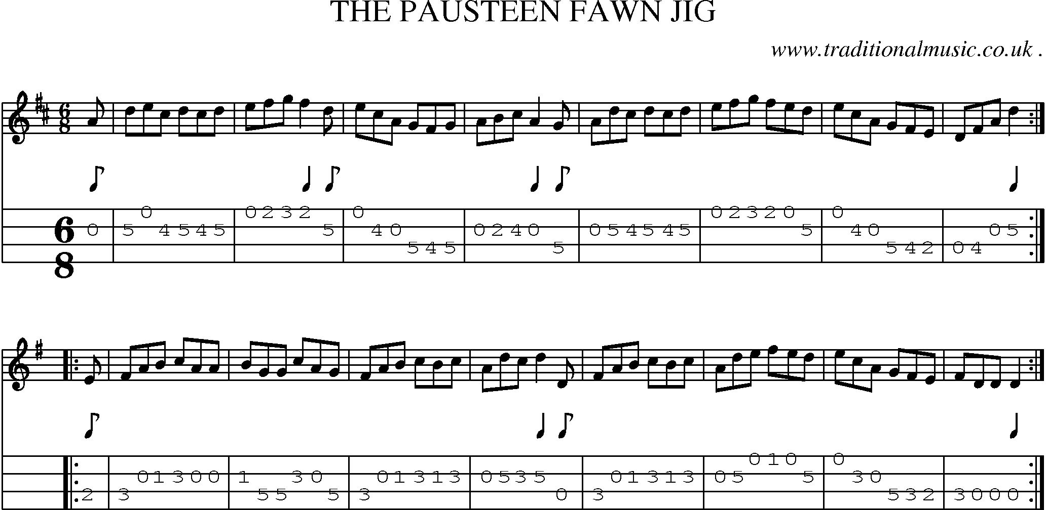 Sheet-Music and Mandolin Tabs for The Pausteen Fawn Jig