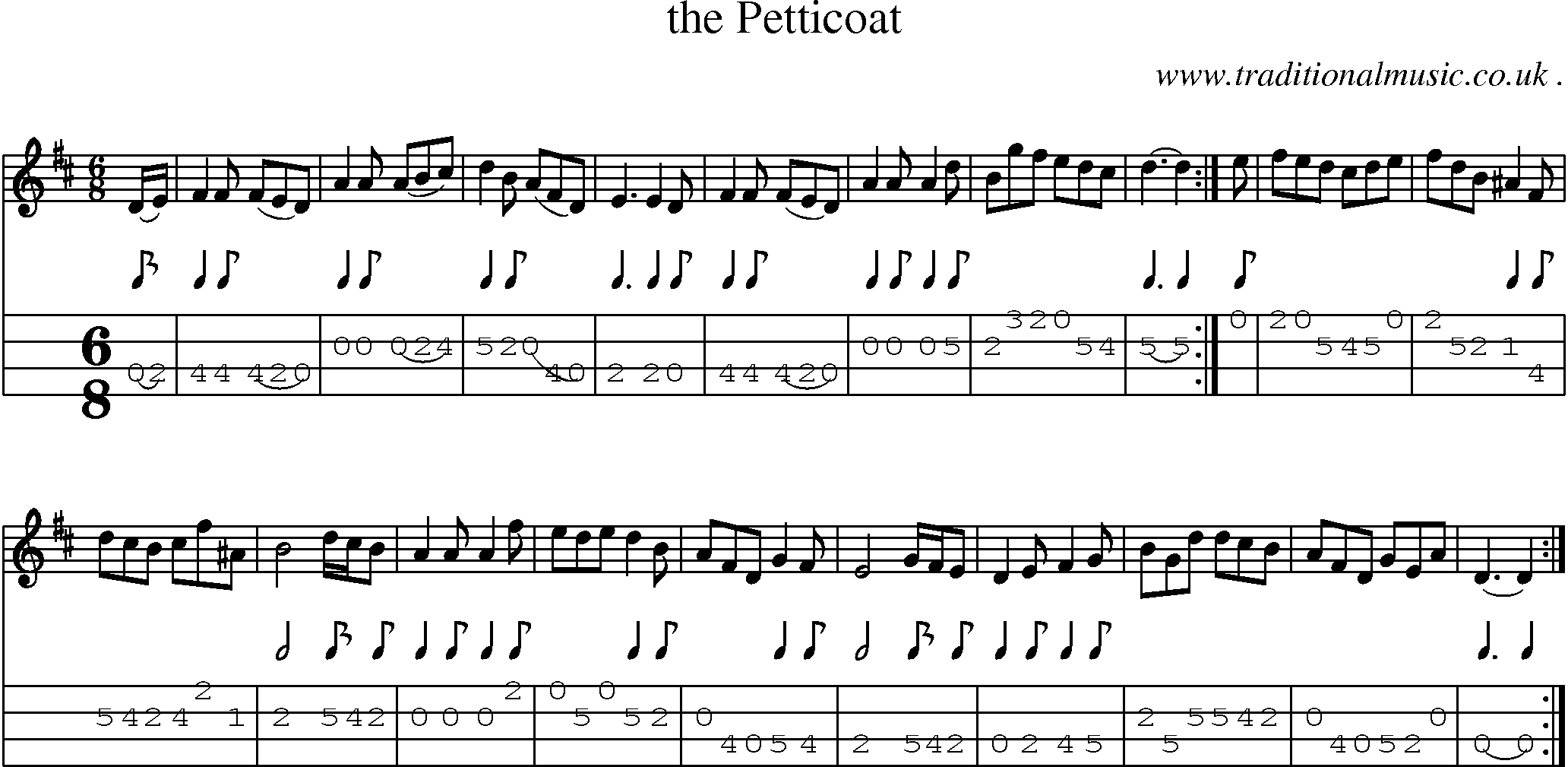 Sheet-Music and Mandolin Tabs for The Petticoat