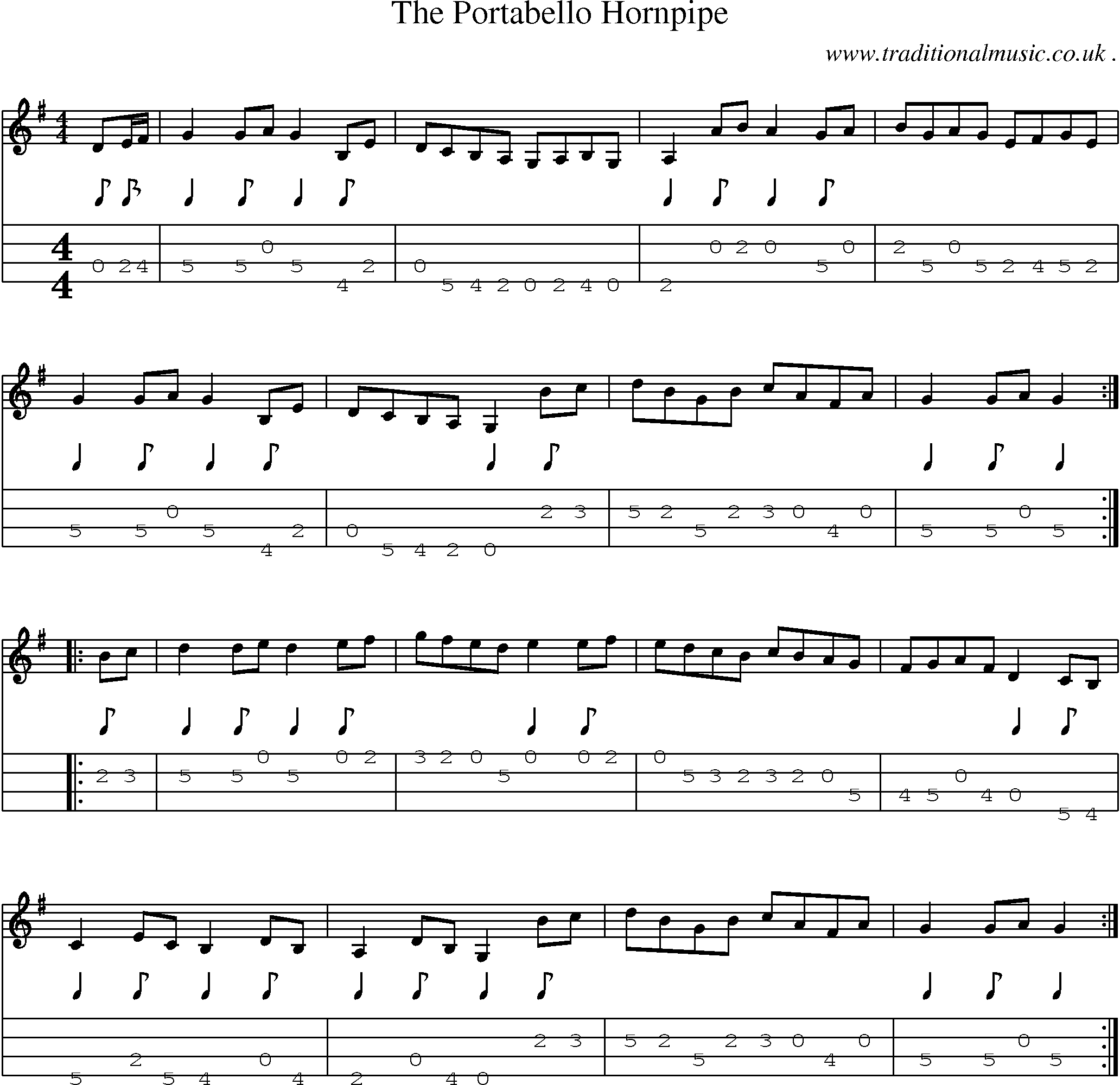 Sheet-Music and Mandolin Tabs for The Portabello Hornpipe