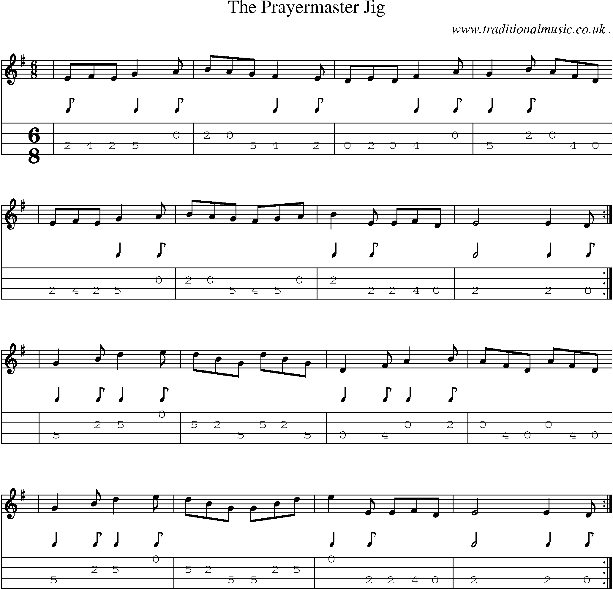 Sheet-Music and Mandolin Tabs for The Prayermaster Jig