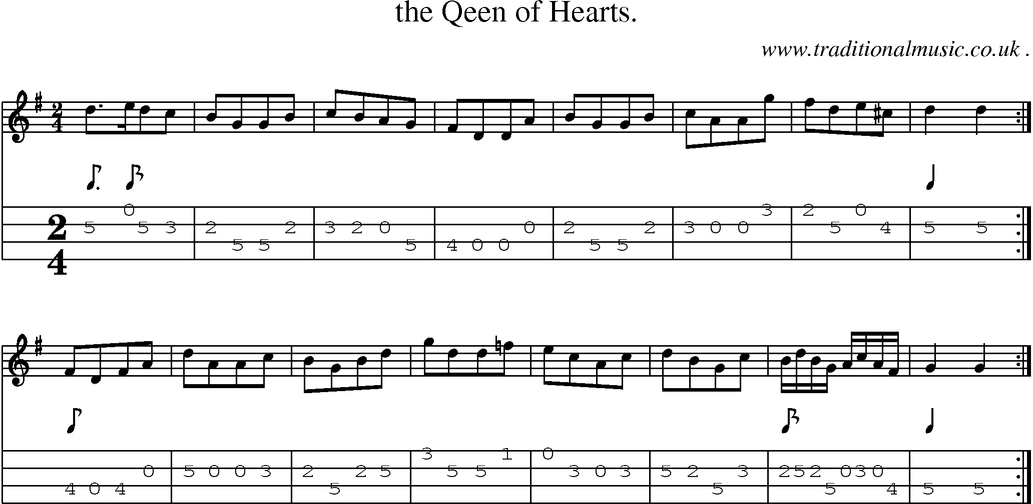 Sheet-Music and Mandolin Tabs for The Qeen Of Hearts