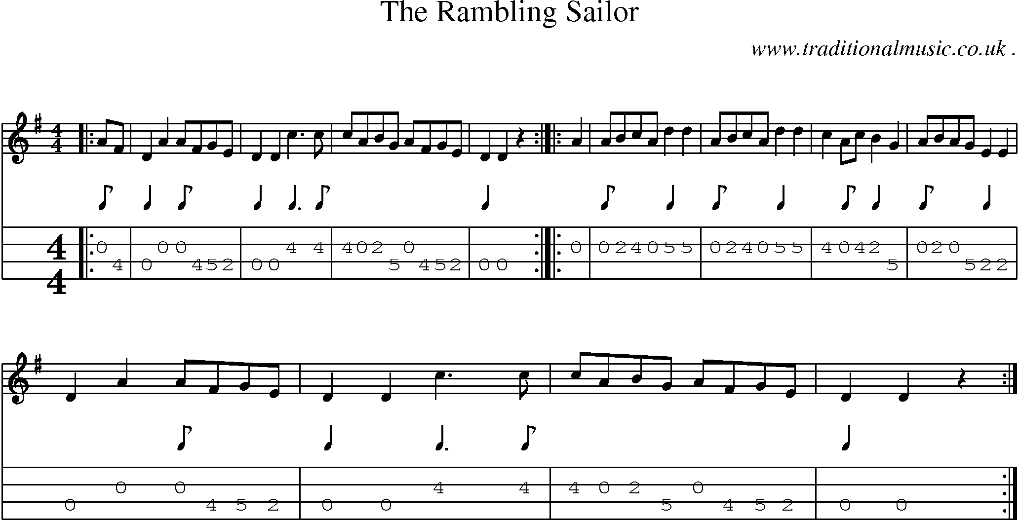 Sheet-Music and Mandolin Tabs for The Rambling Sailor