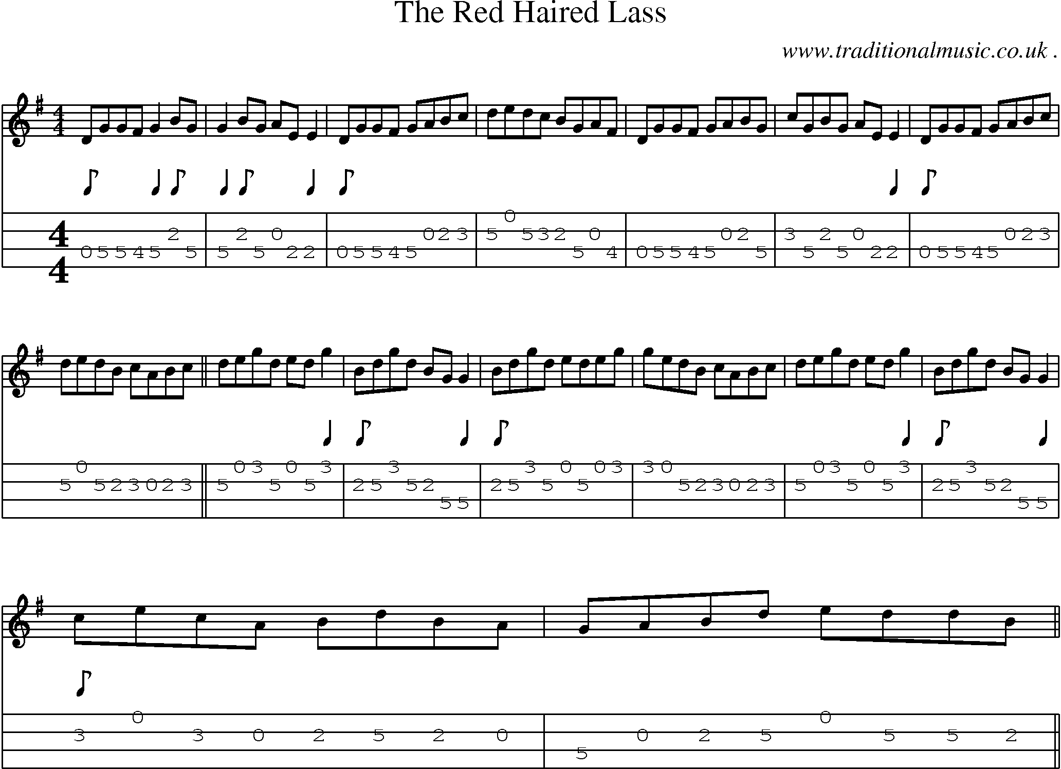 Sheet-Music and Mandolin Tabs for The Red Haired Lass