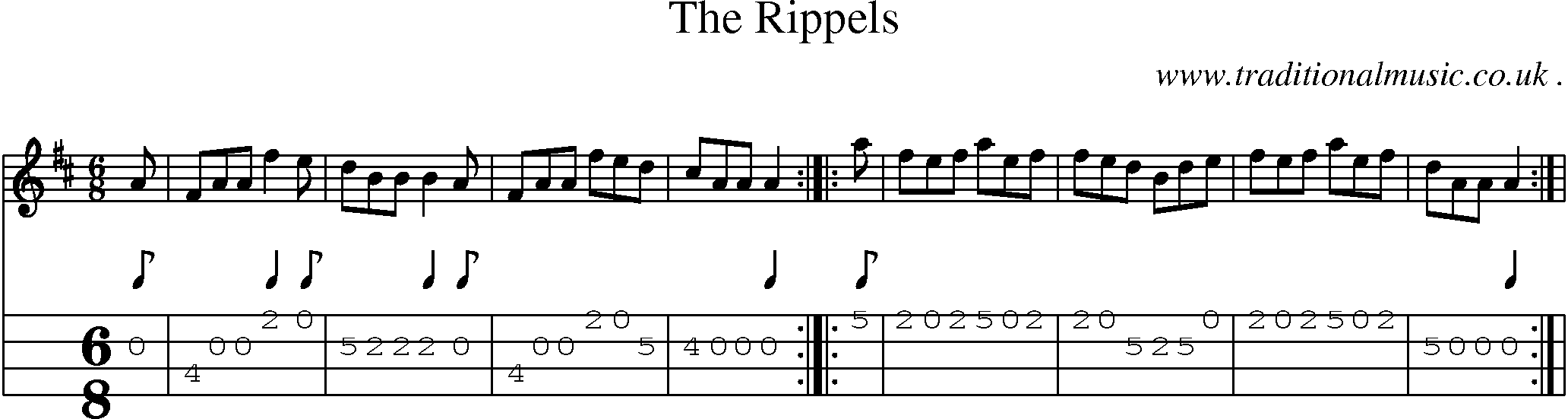 Sheet-Music and Mandolin Tabs for The Rippels